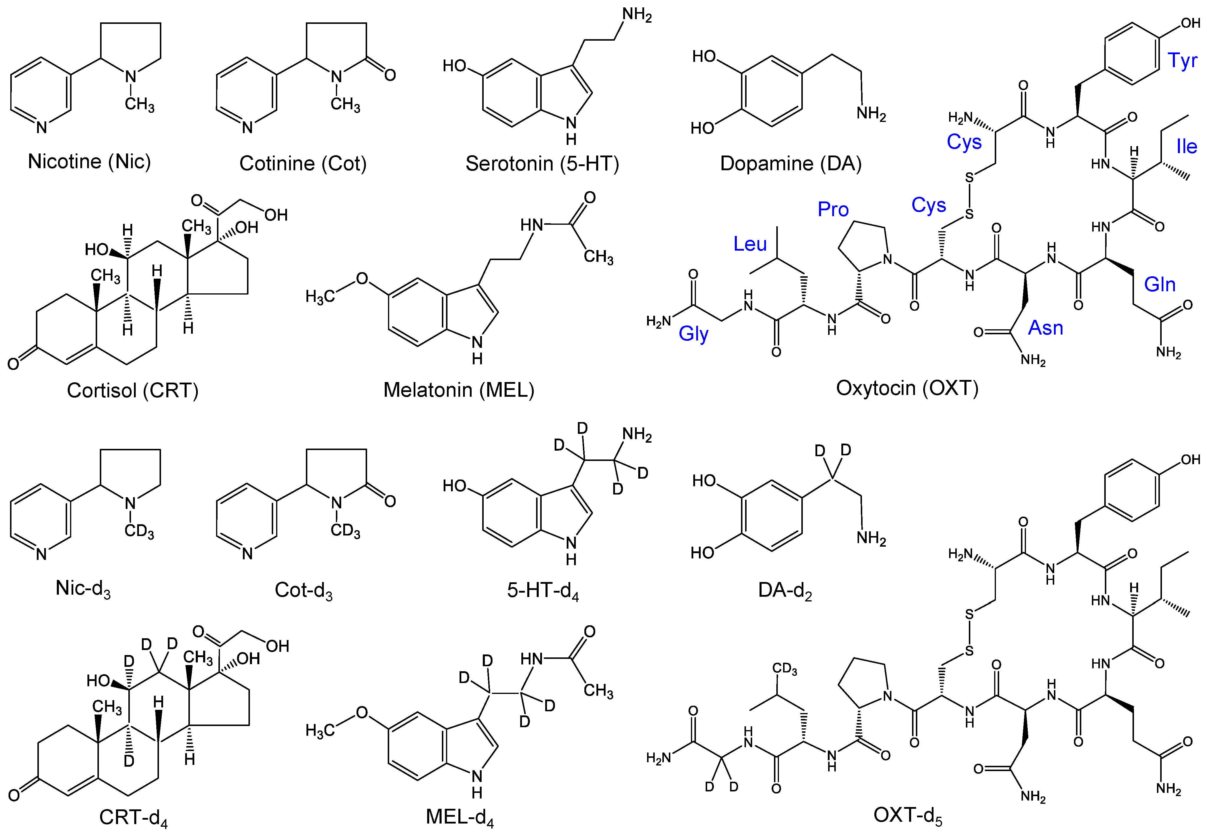 Molecules 29 04157 g007