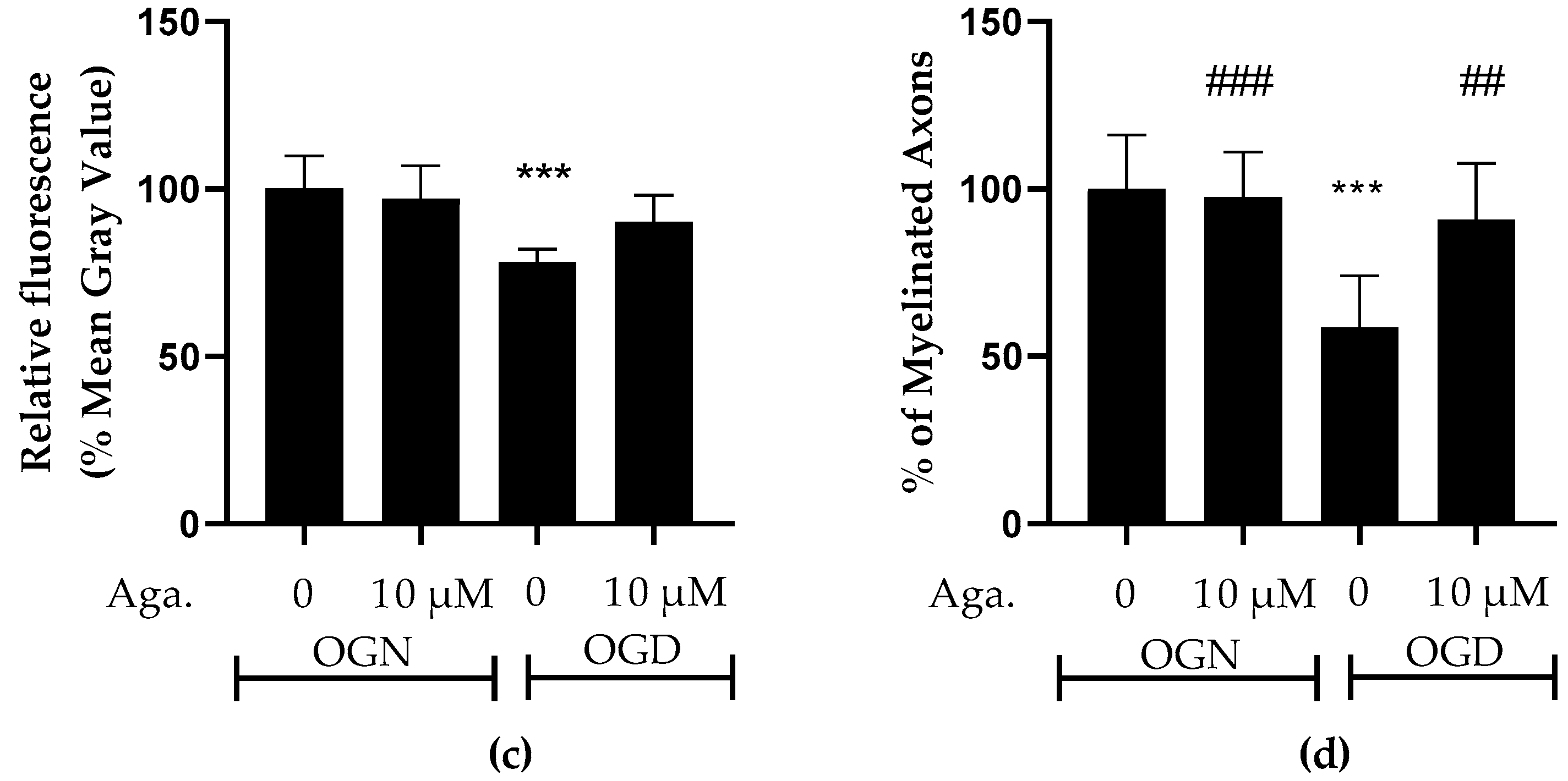Molecules 29 04159 g002b