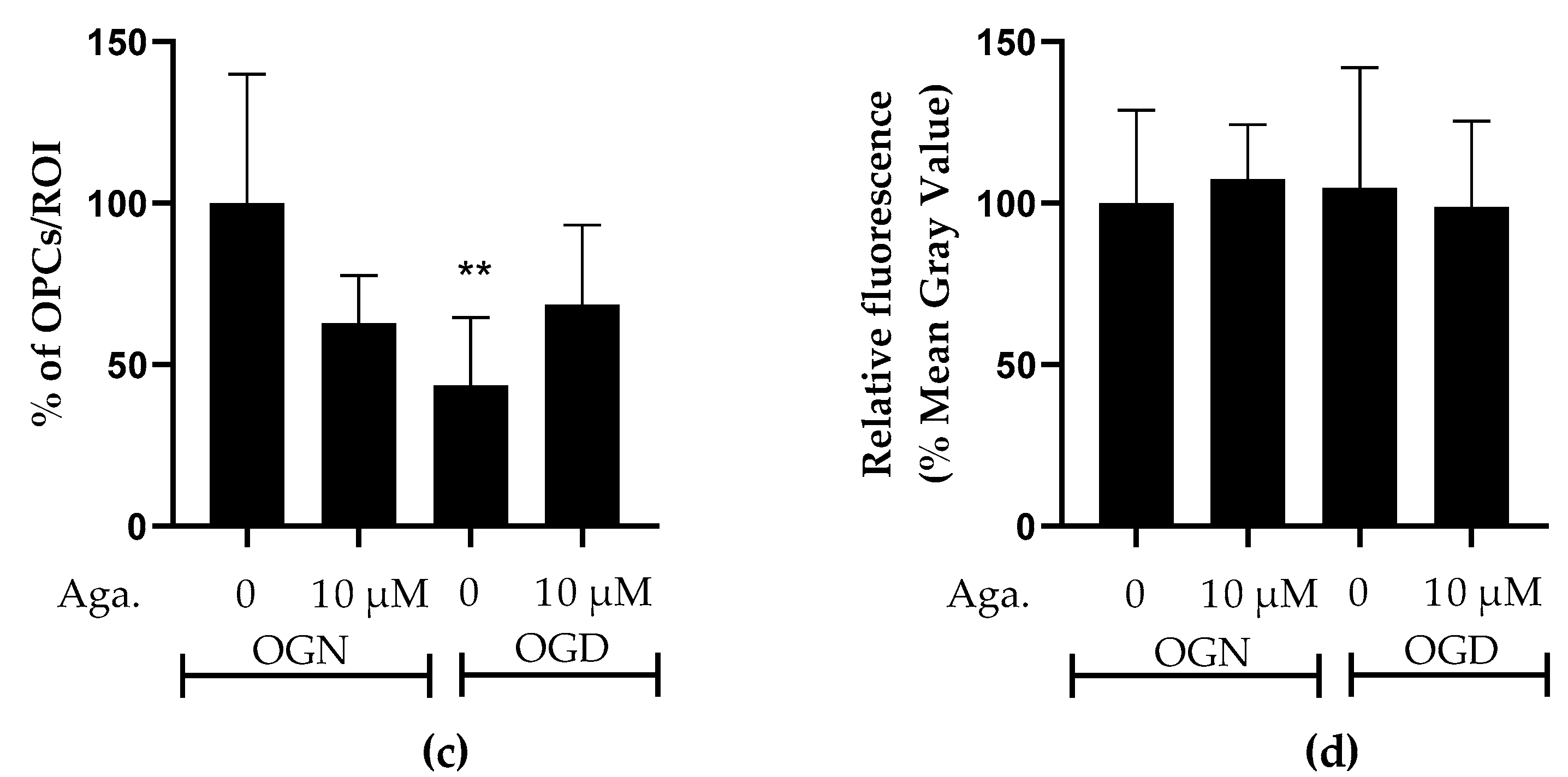 Molecules 29 04159 g003b