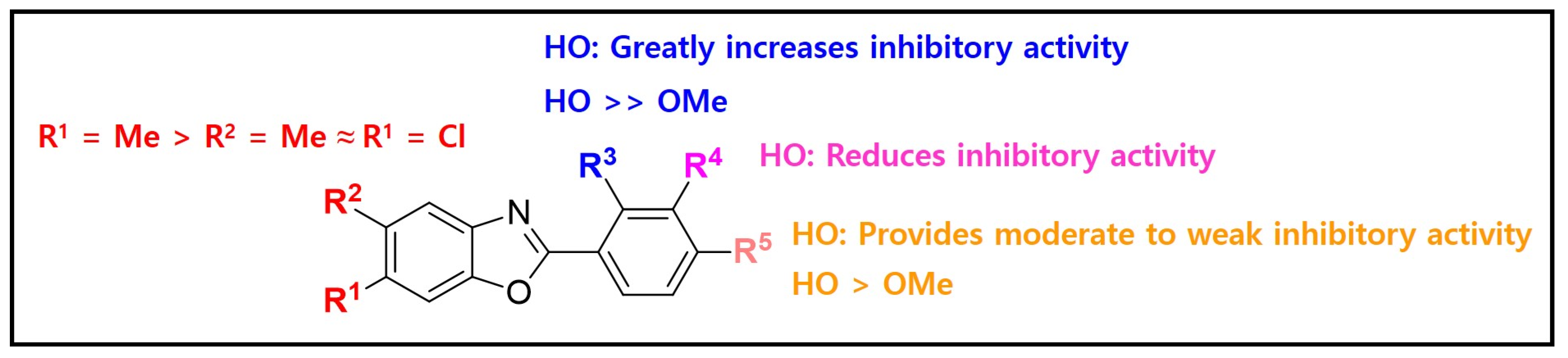 Molecules 29 04162 g003