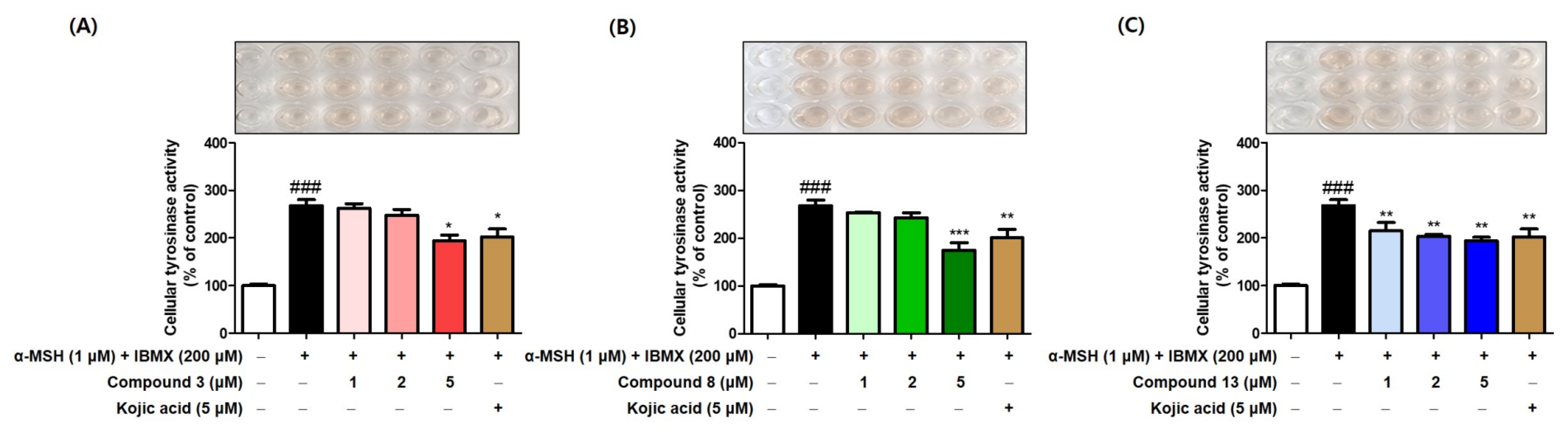 Molecules 29 04162 g010