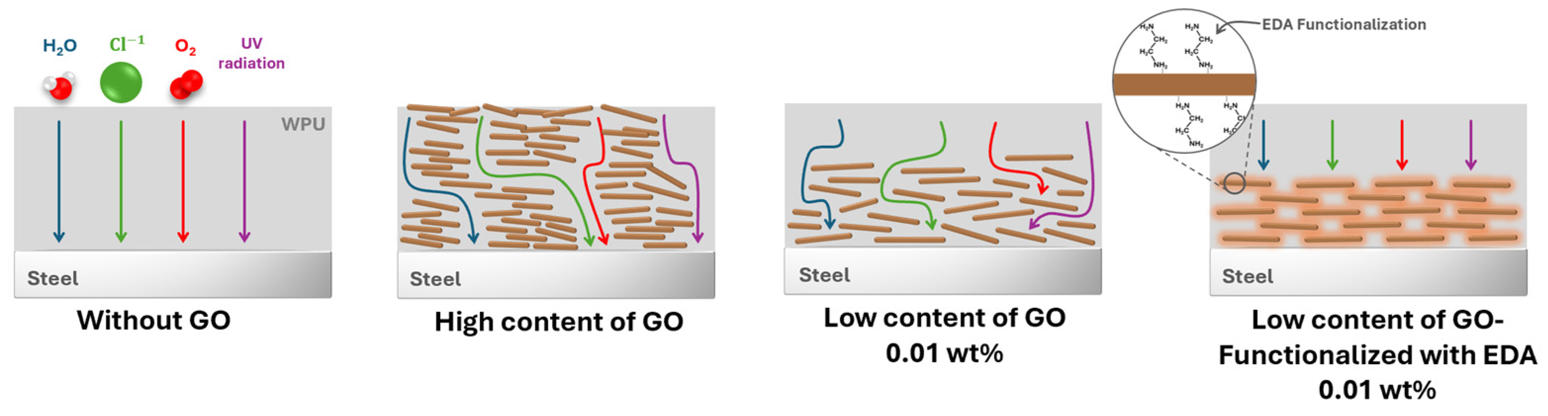 Molecules 29 04163 g007