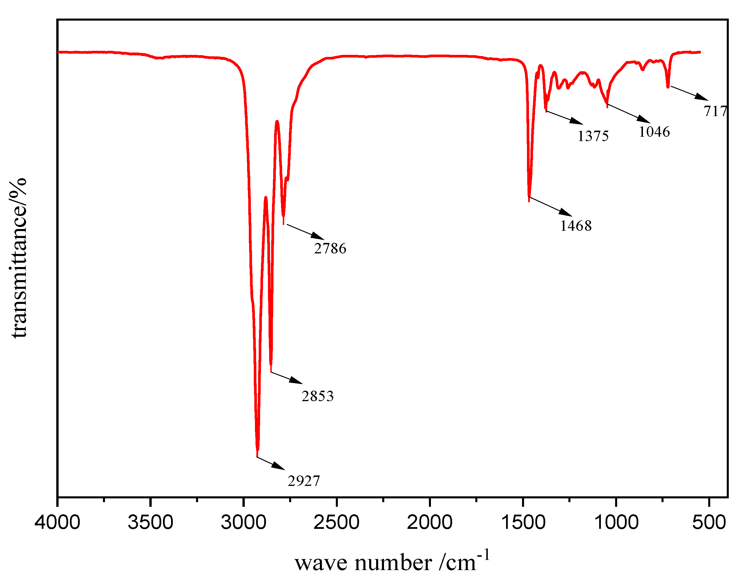 Molecules 29 04166 g001