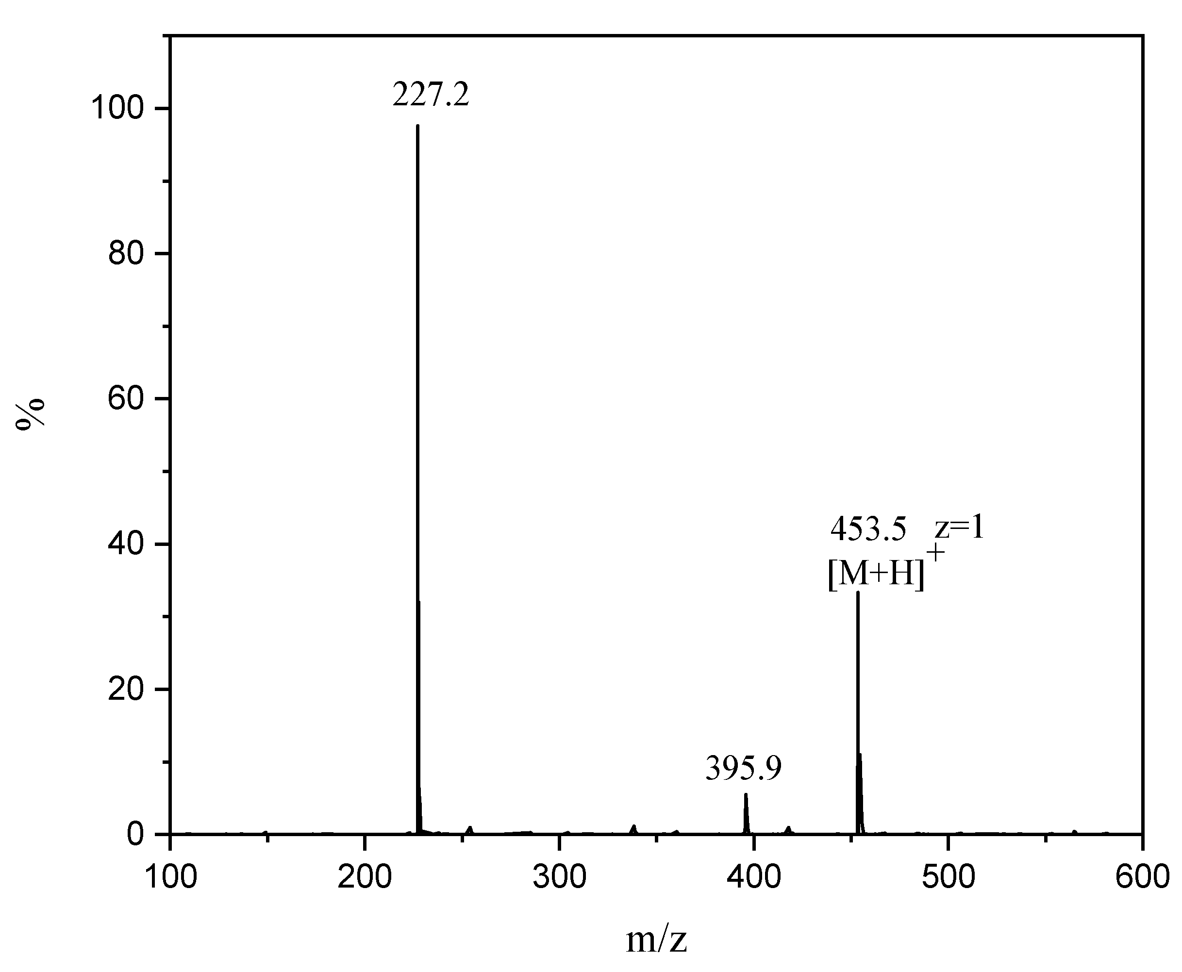 Molecules 29 04166 g002
