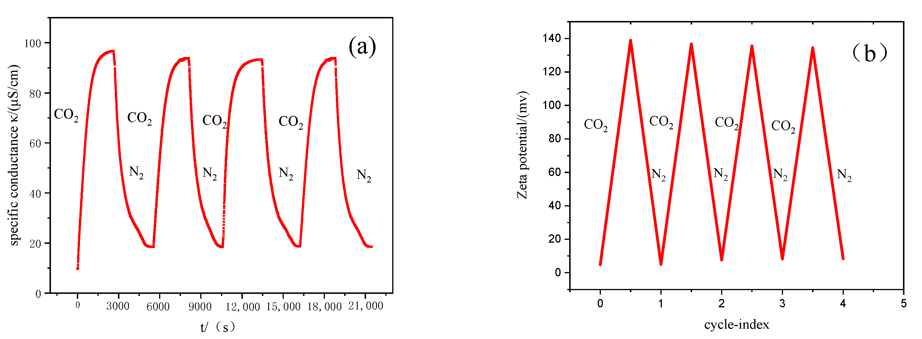 Molecules 29 04166 g005
