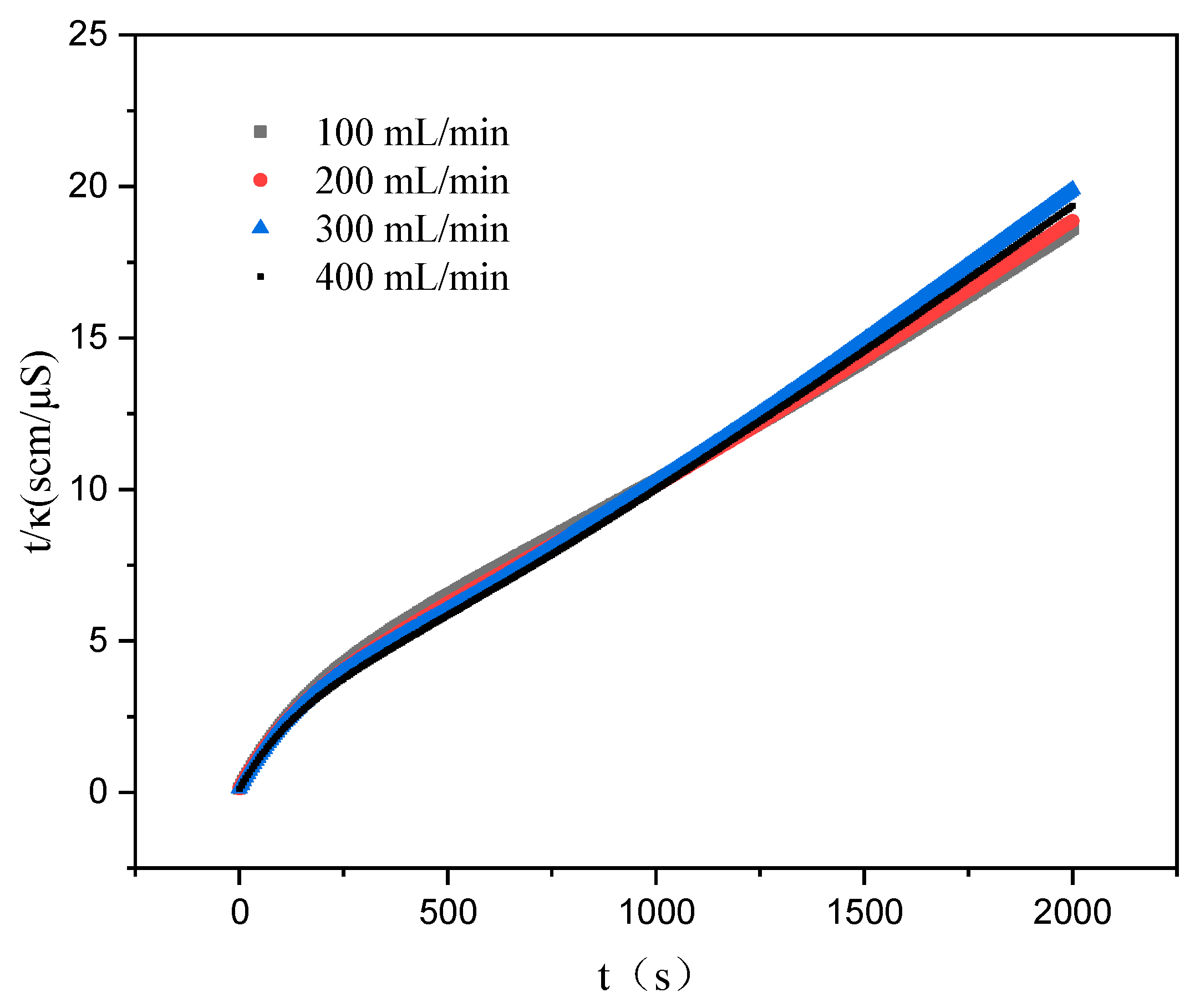 Molecules 29 04166 g012