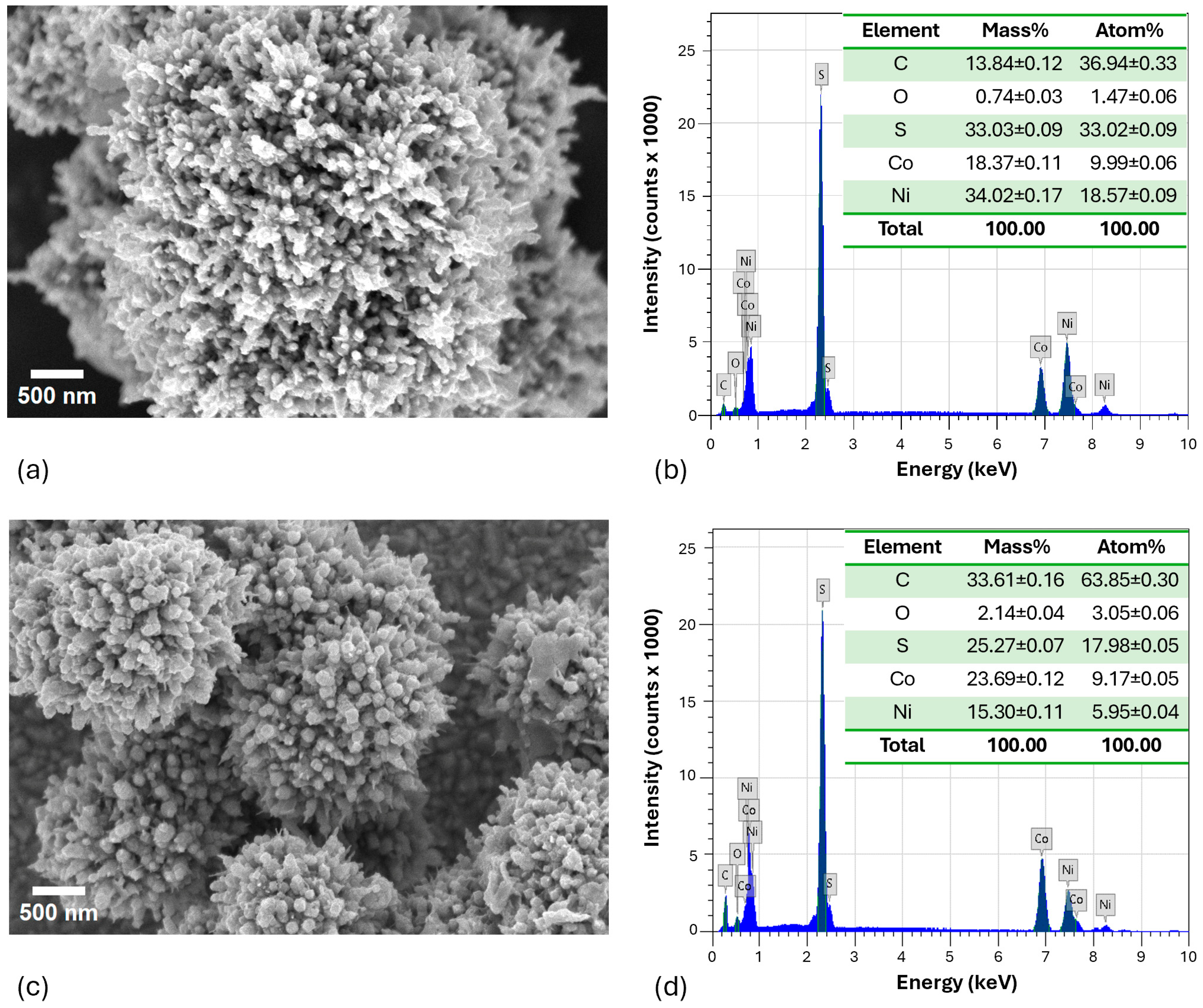 Molecules 29 04167 g002
