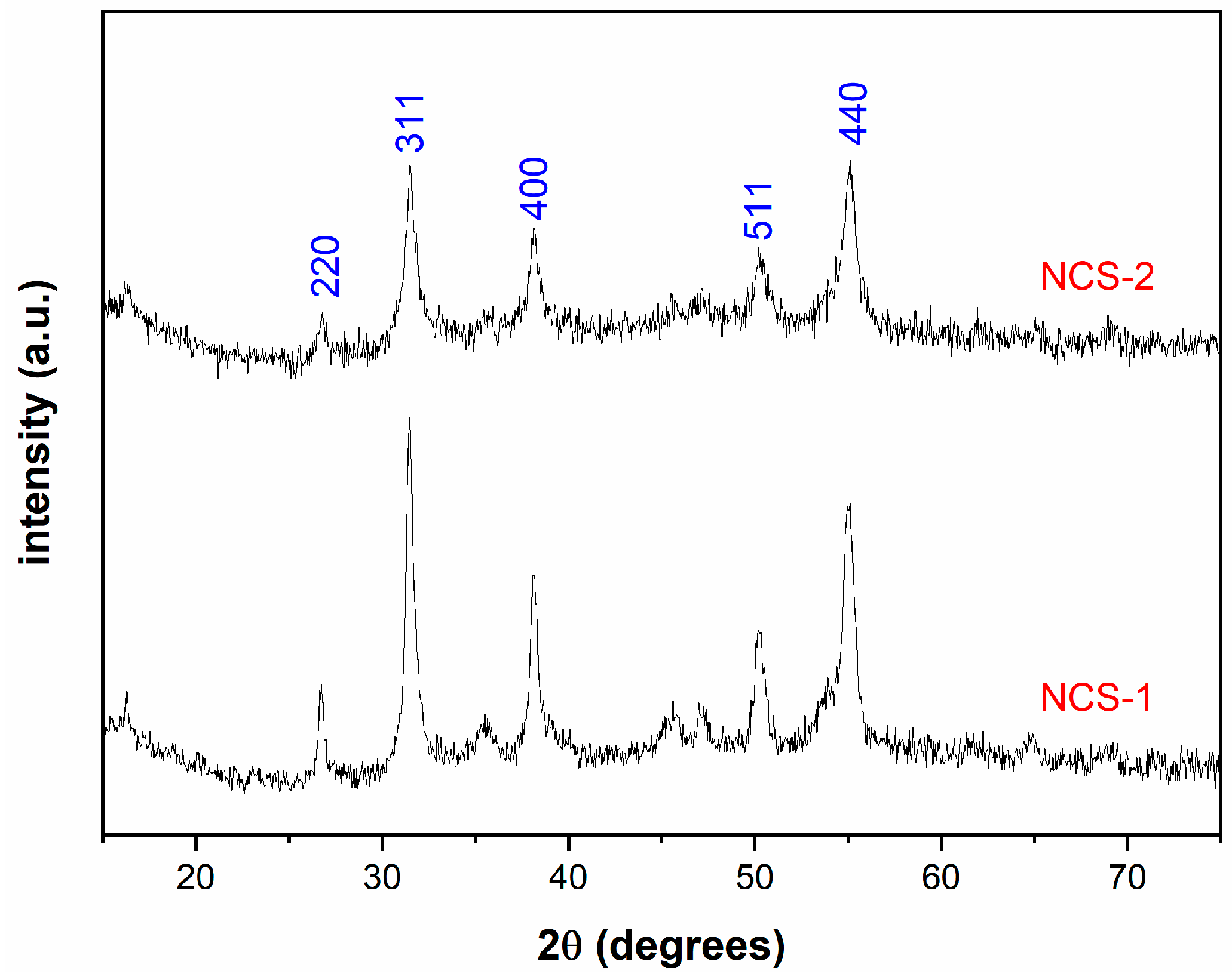 Molecules 29 04167 g003