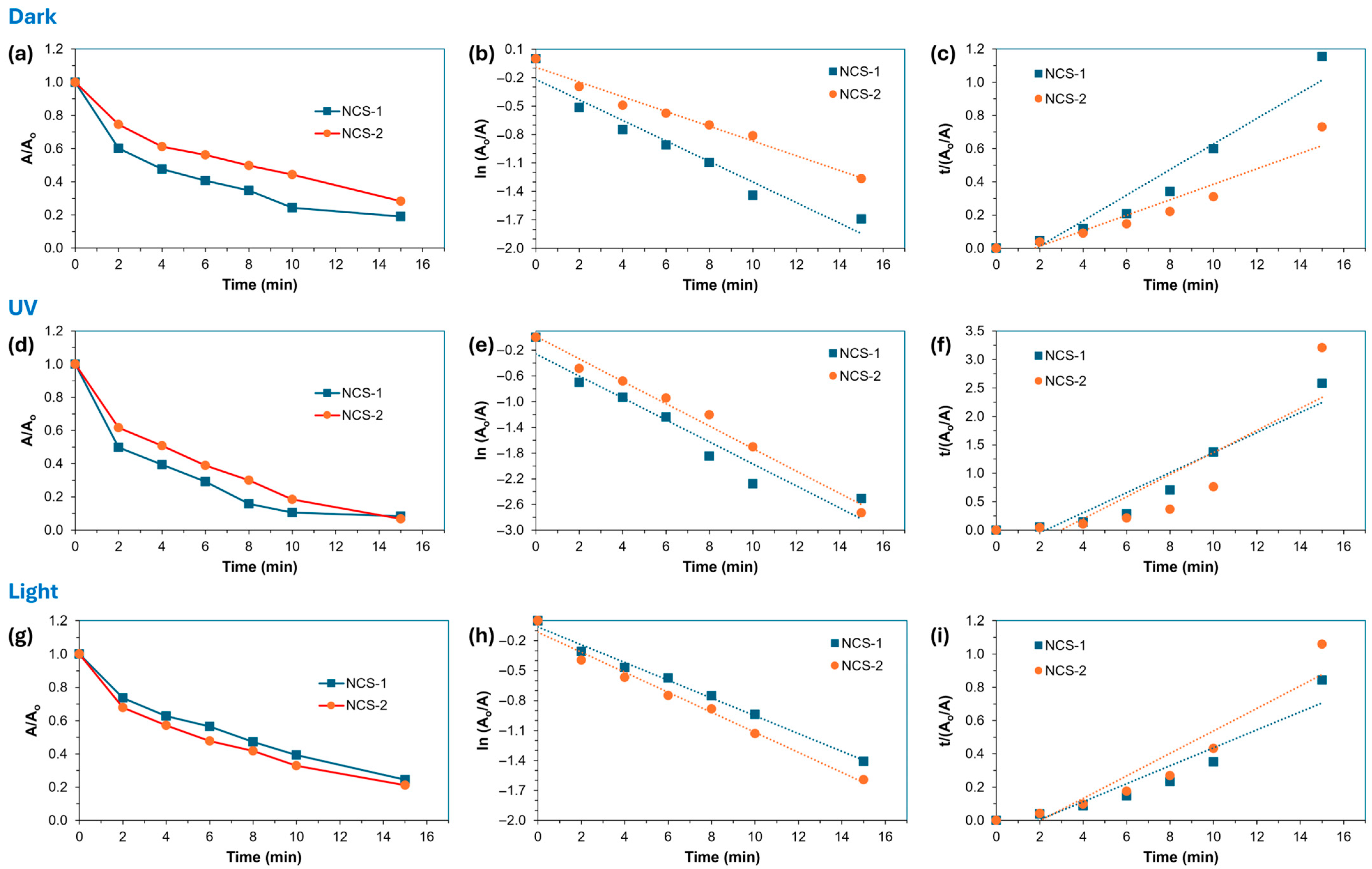 Molecules 29 04167 g004