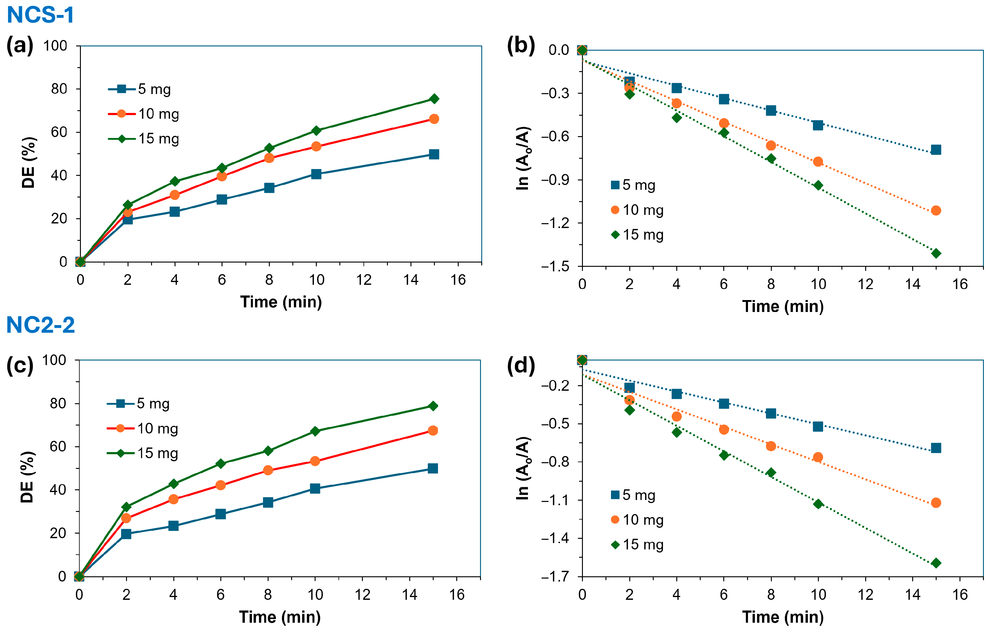 Molecules 29 04167 g006