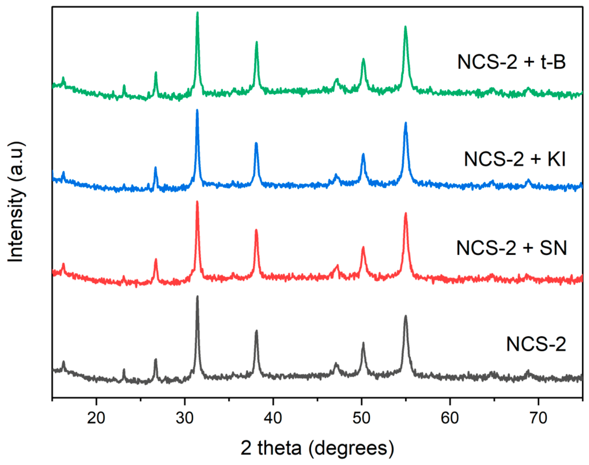 Molecules 29 04167 g009