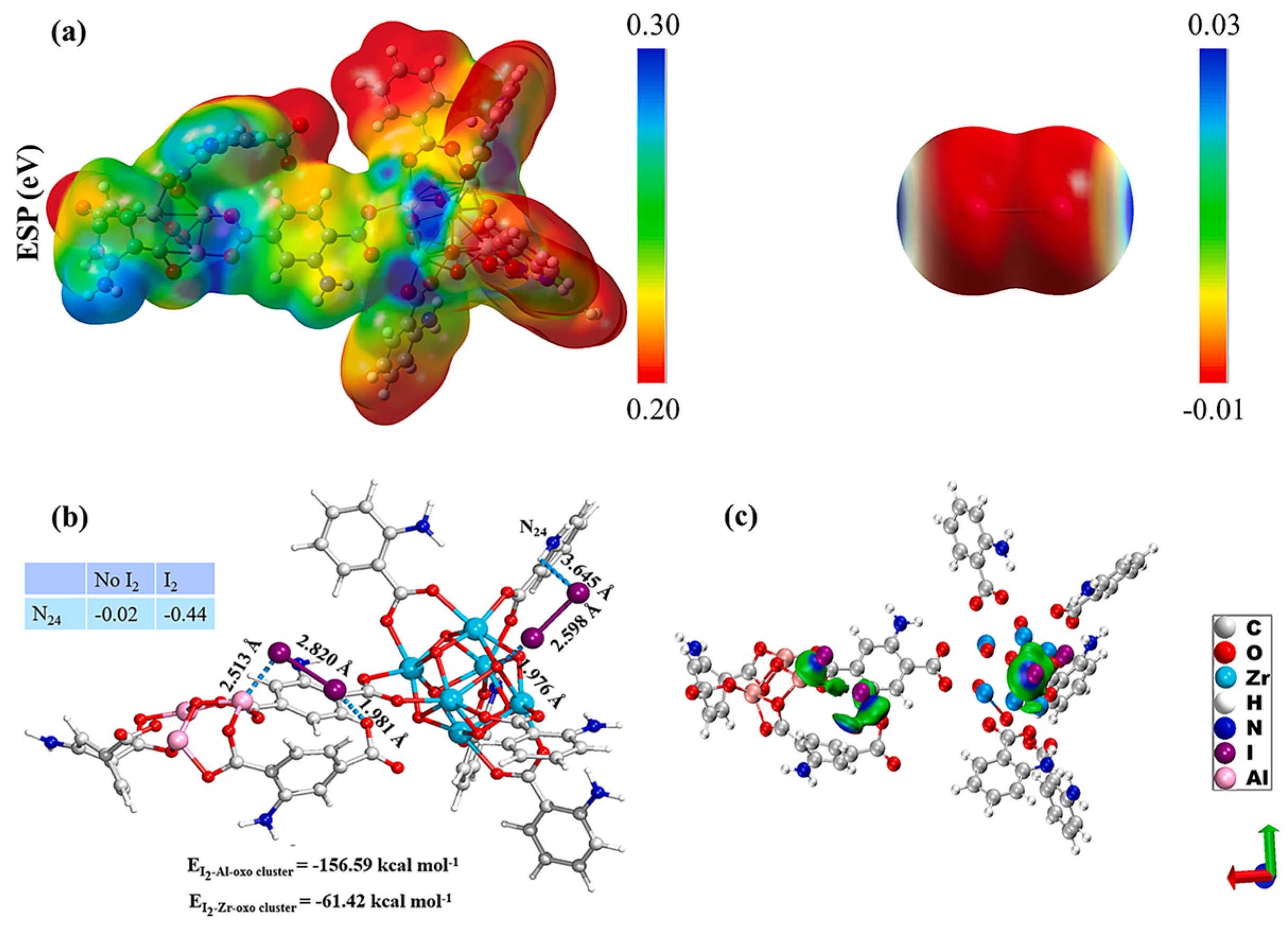 Molecules 29 04170 g005