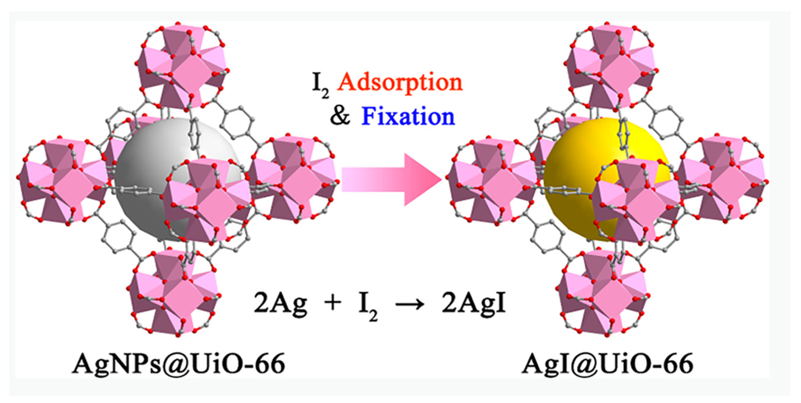Molecules 29 04170 g010