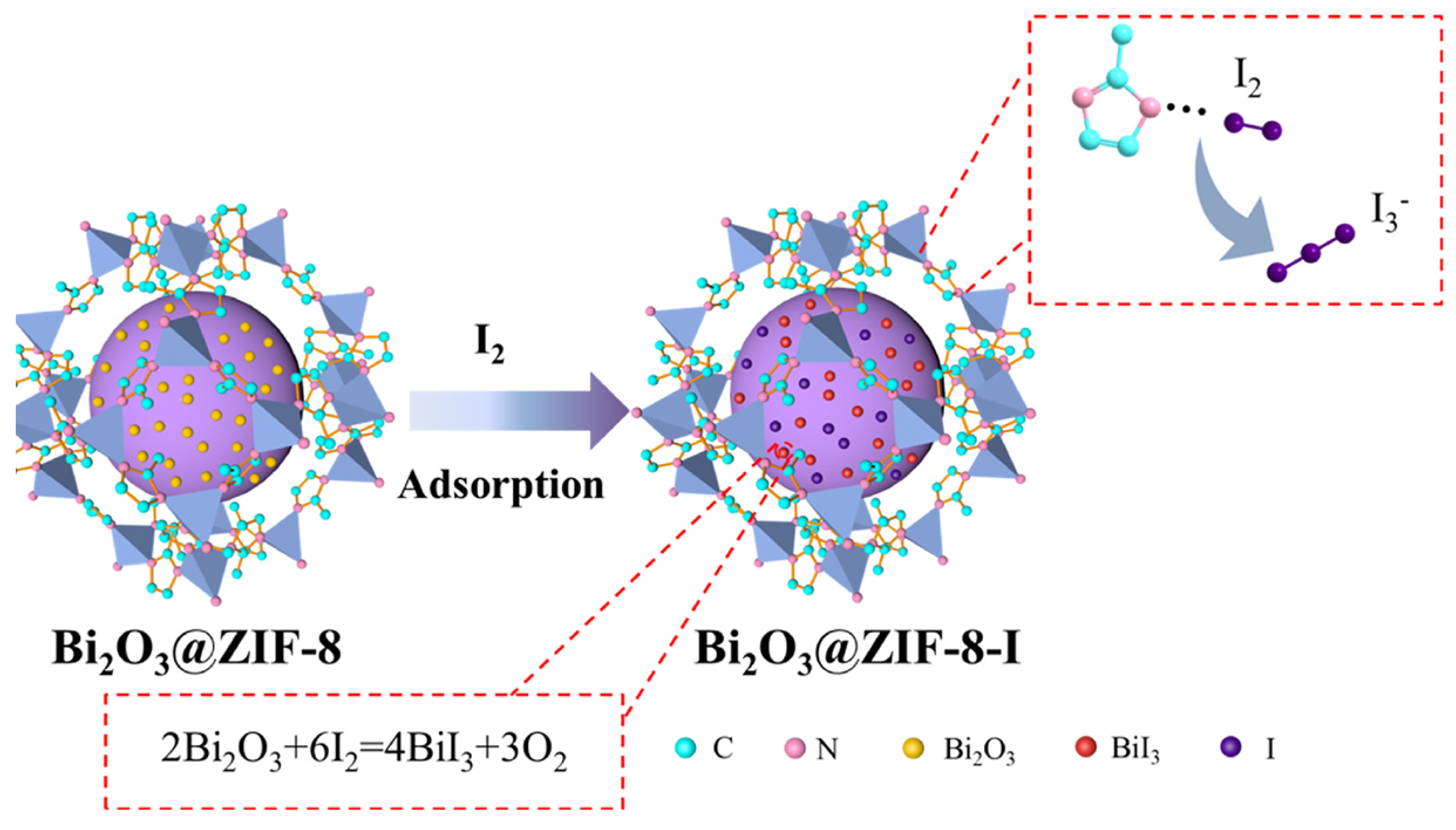 Molecules 29 04170 g011