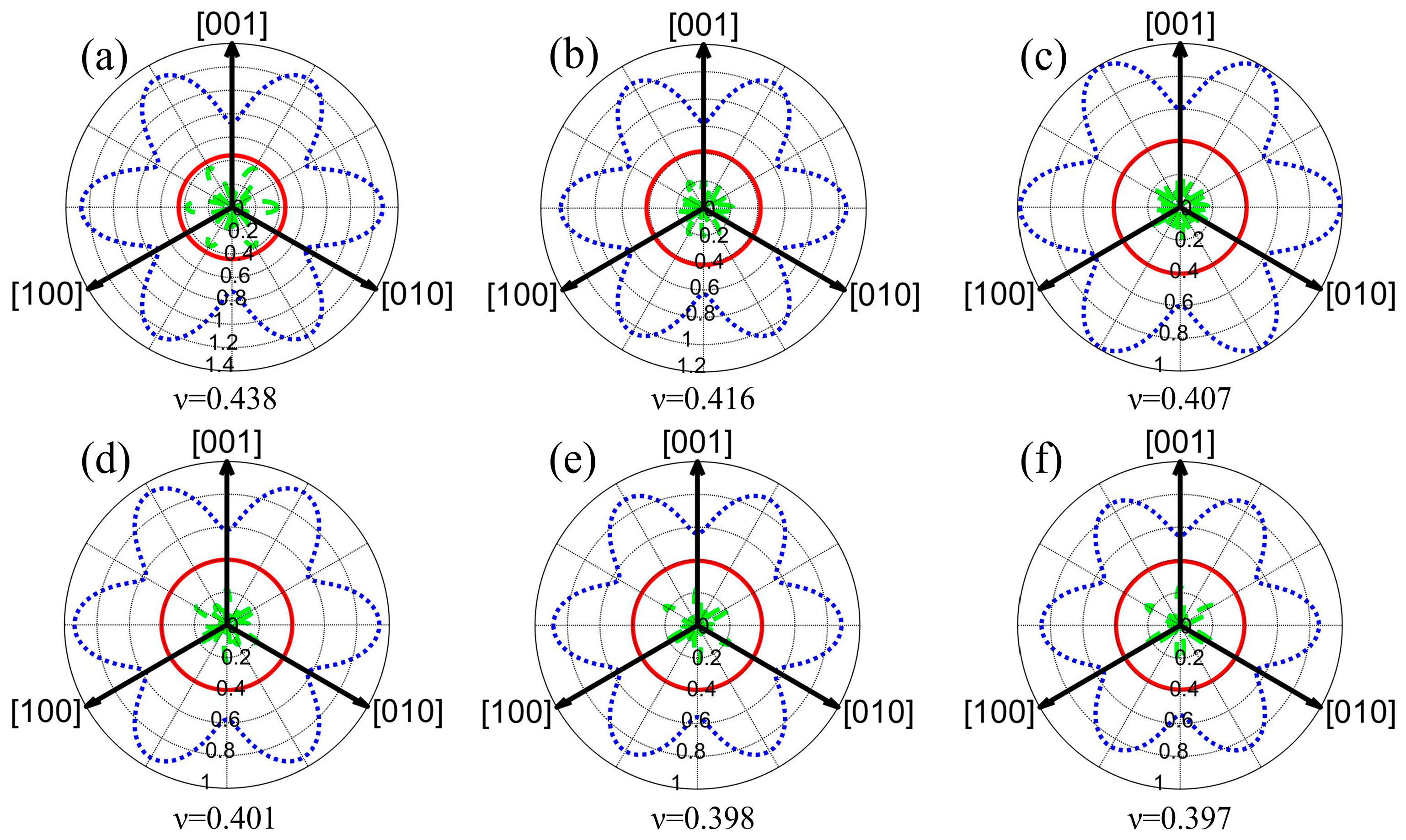 Molecules 29 04171 g005