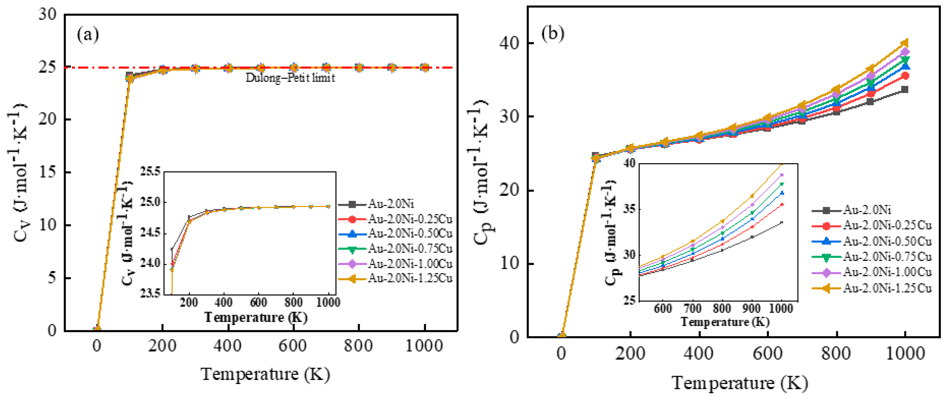 Molecules 29 04171 g008