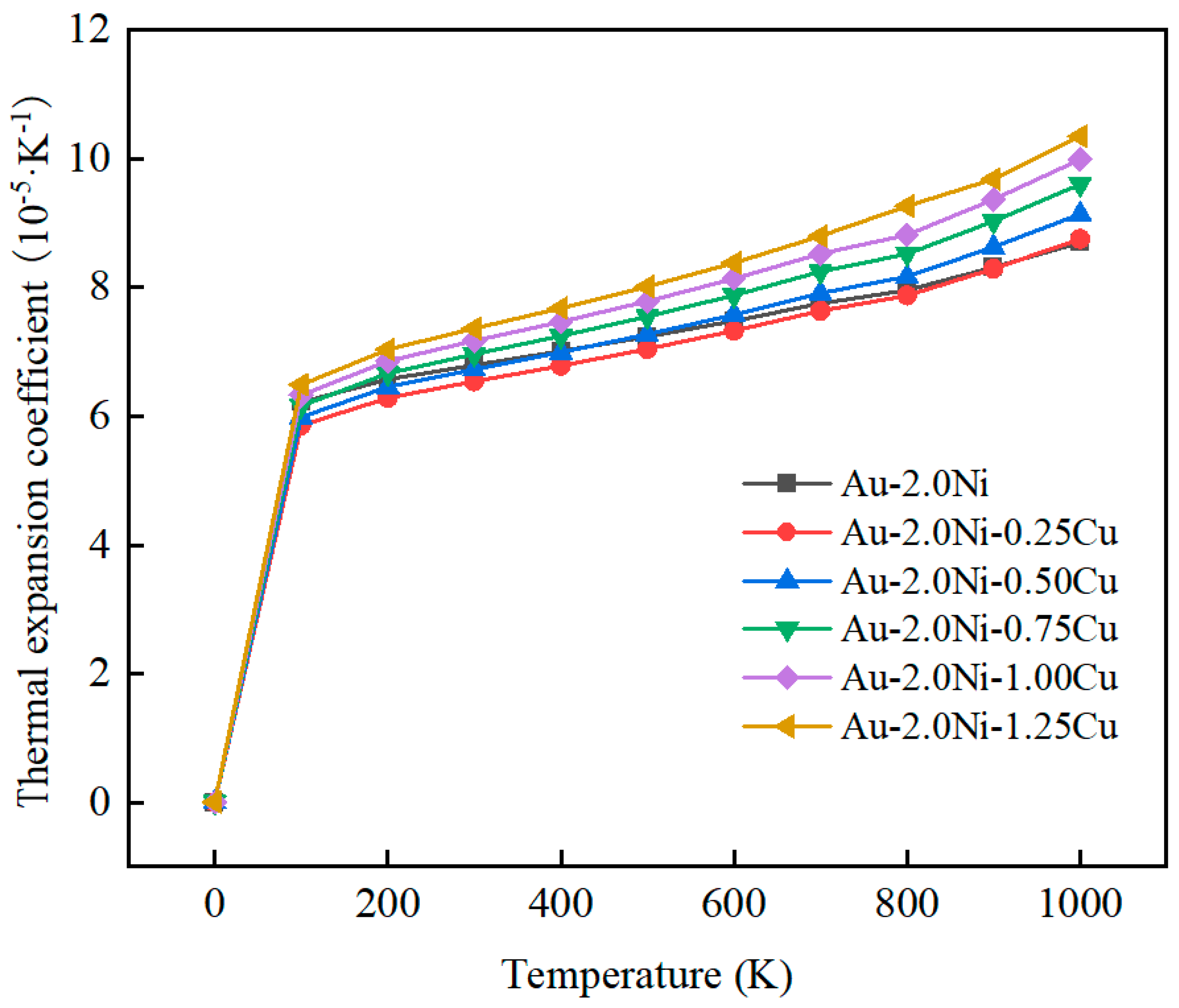Molecules 29 04171 g009