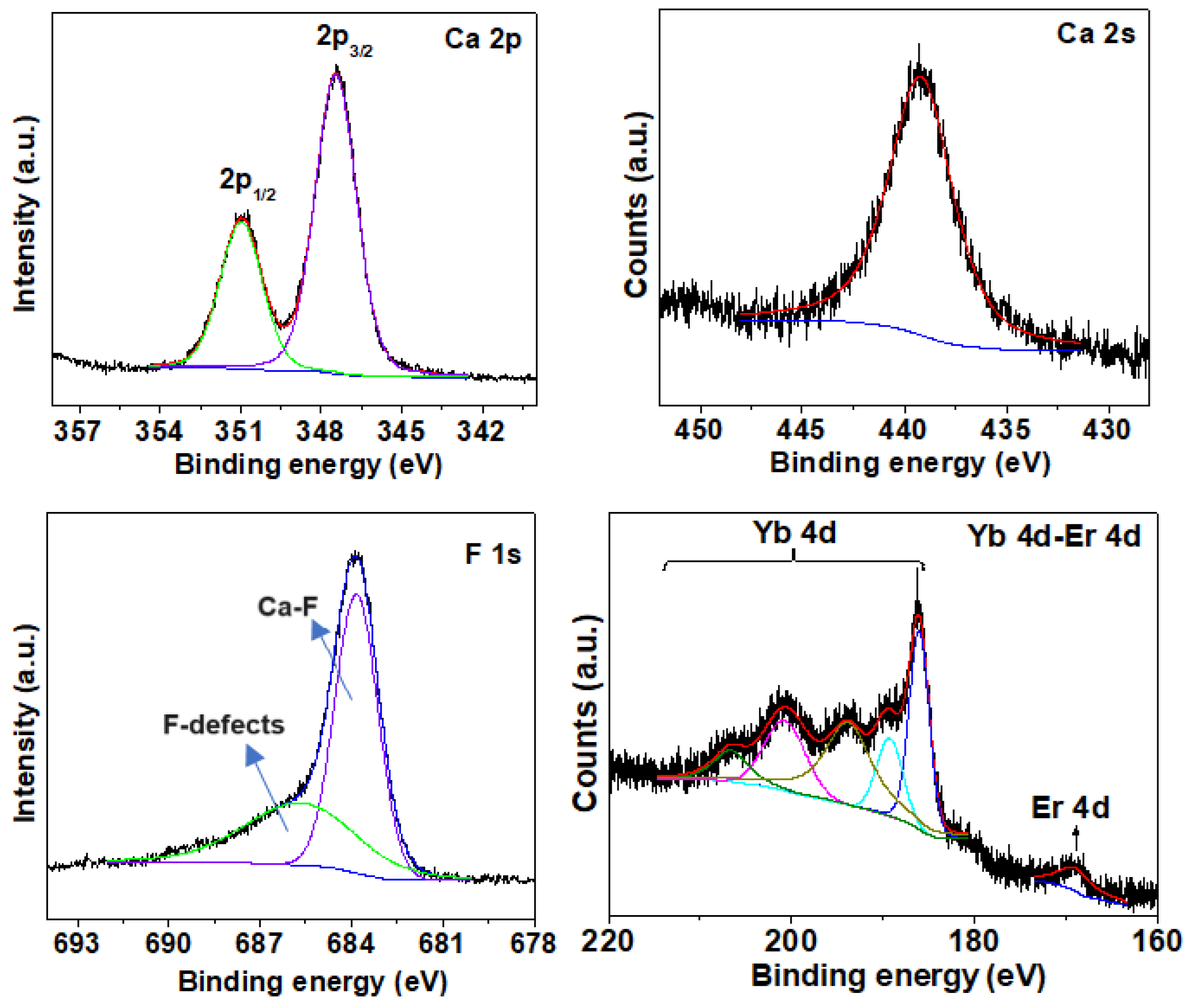 Molecules 29 04177 g003 Molecules 29 04177 g003