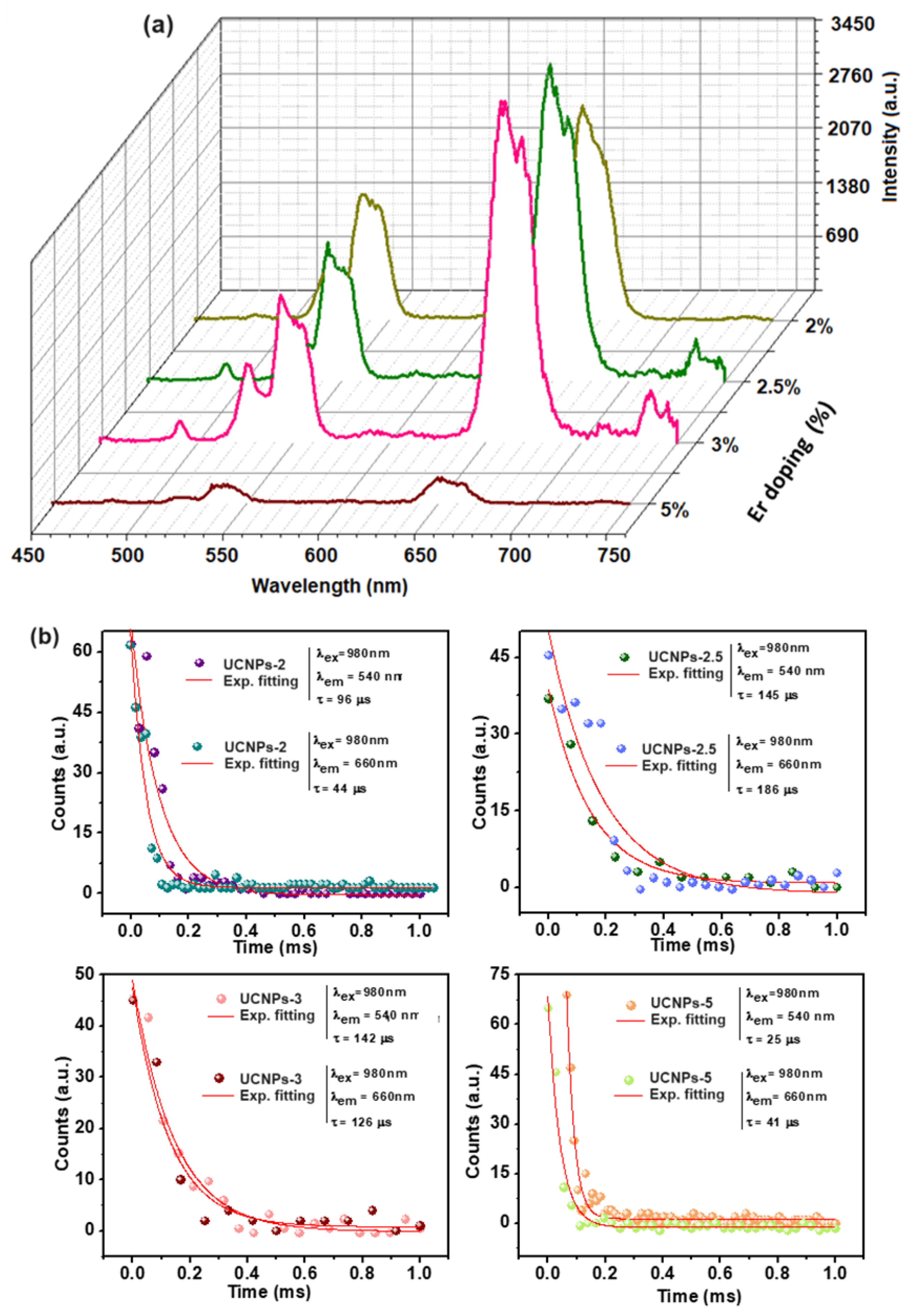Molecules 29 04177 g006 Molecules 29 04177 g006