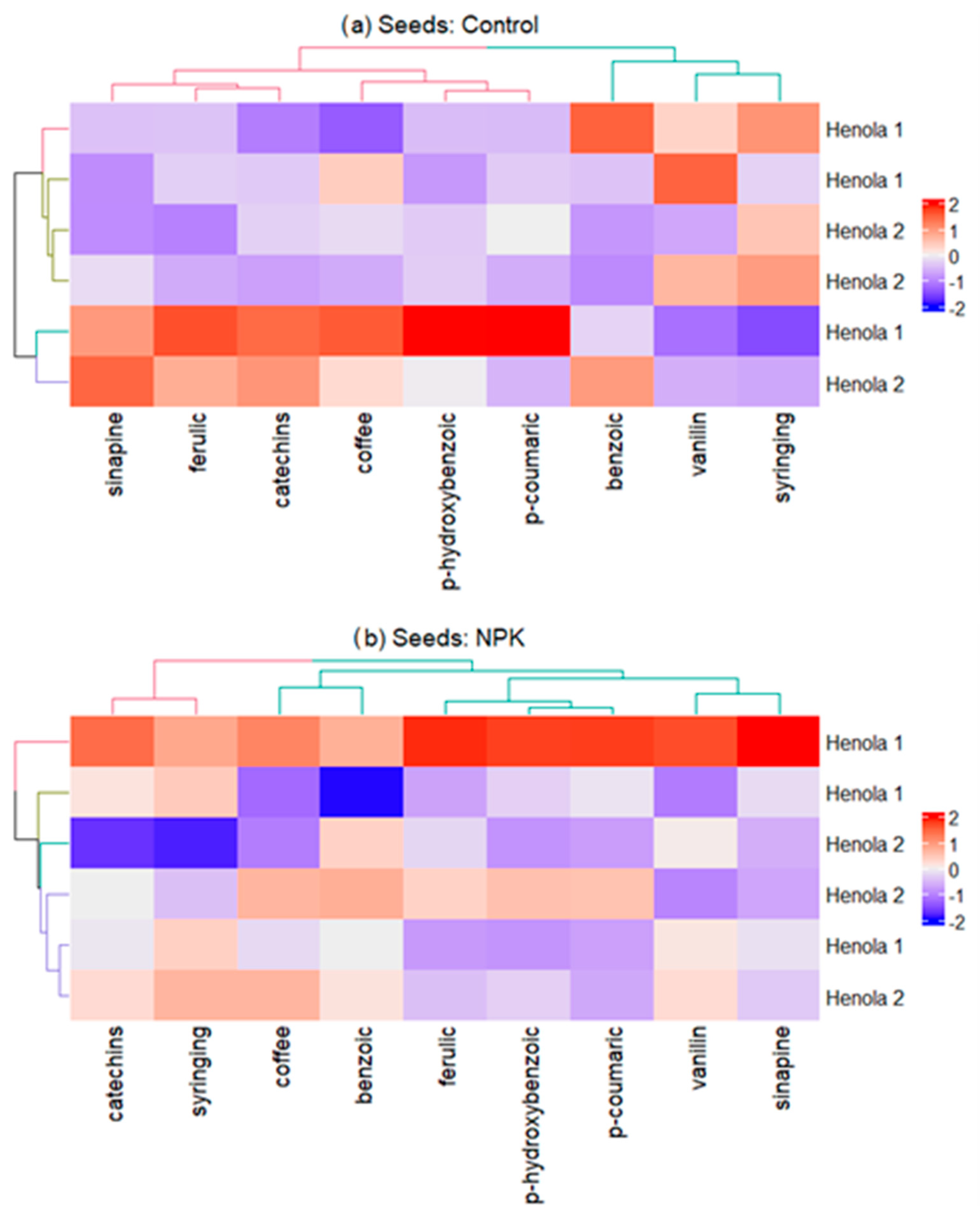Molecules 29 04178 g003a