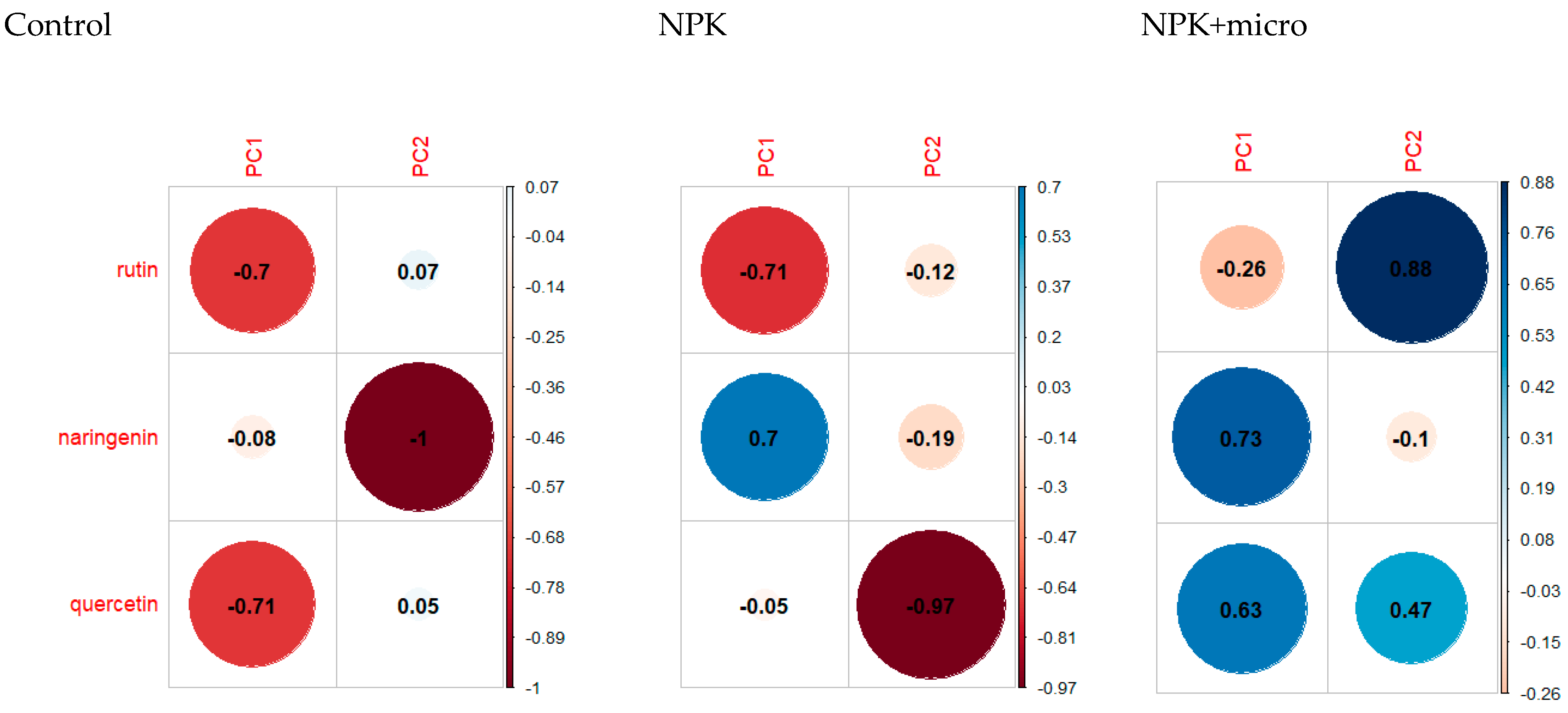 Molecules 29 04178 g008