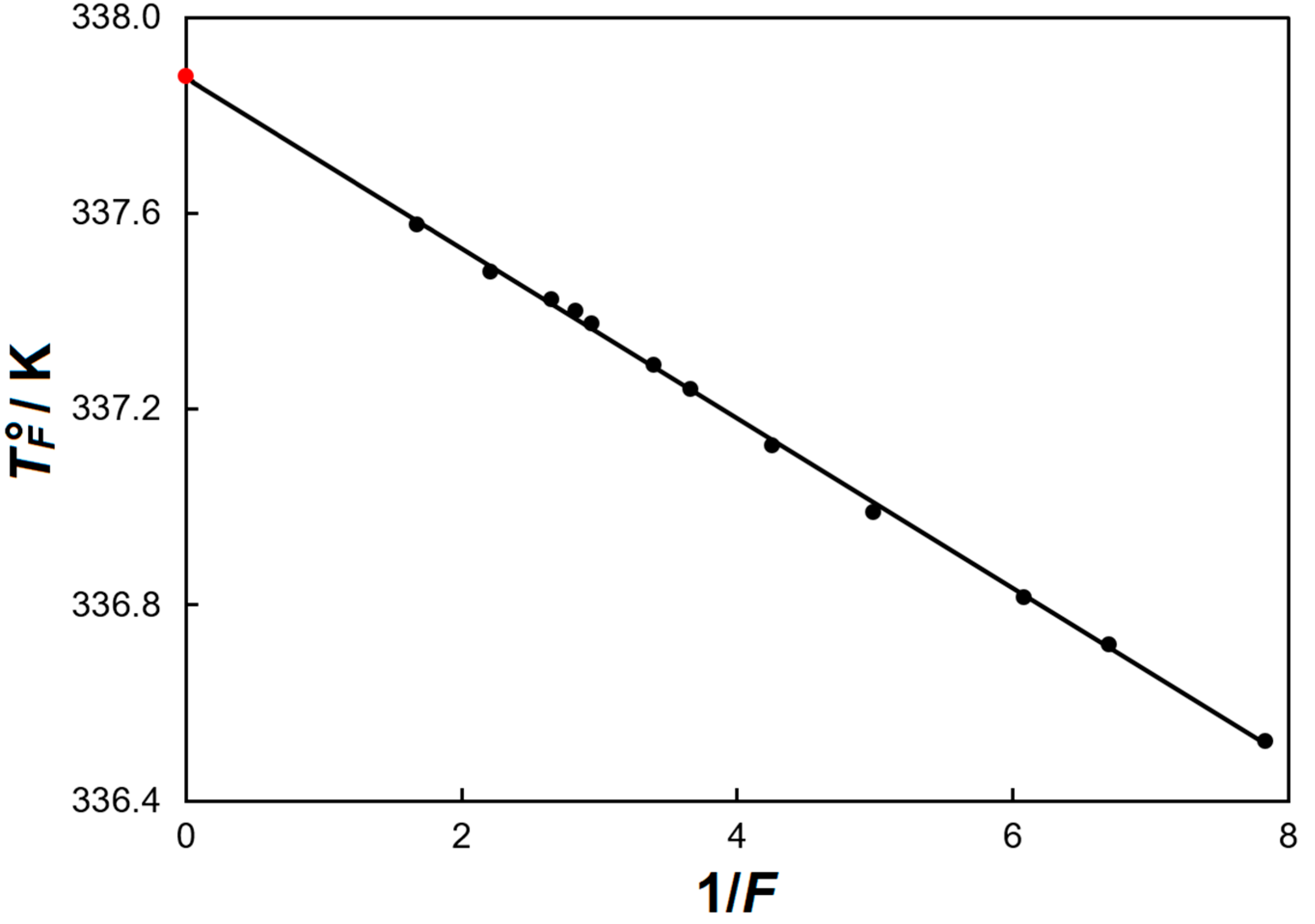 Molecules 29 04180 g003