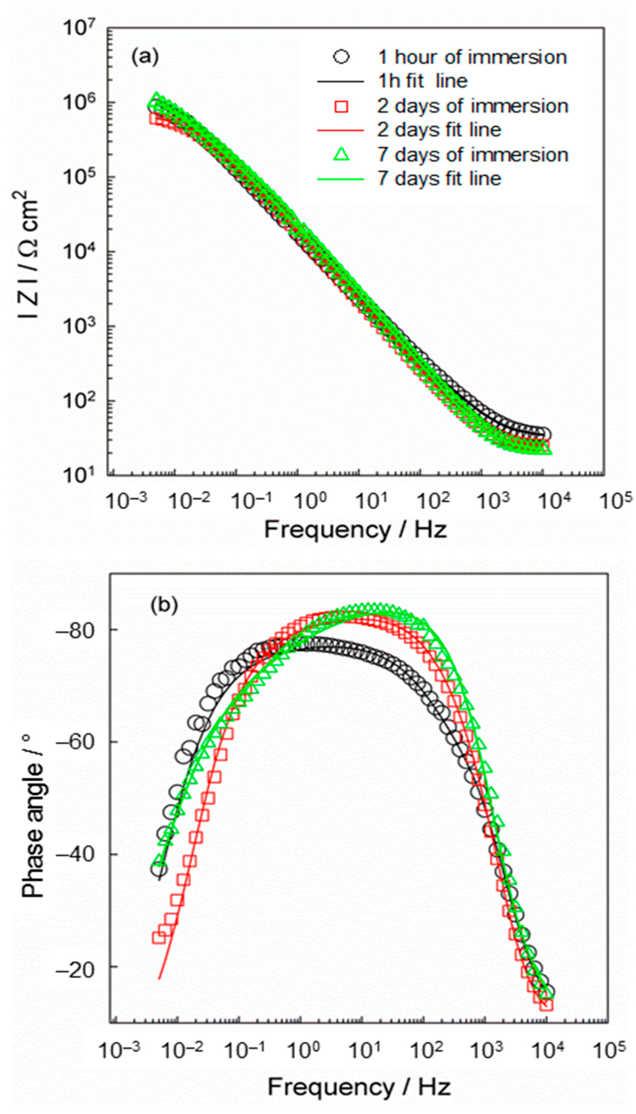 Molecules 29 04181 g005 Molecules 29 04181 g005