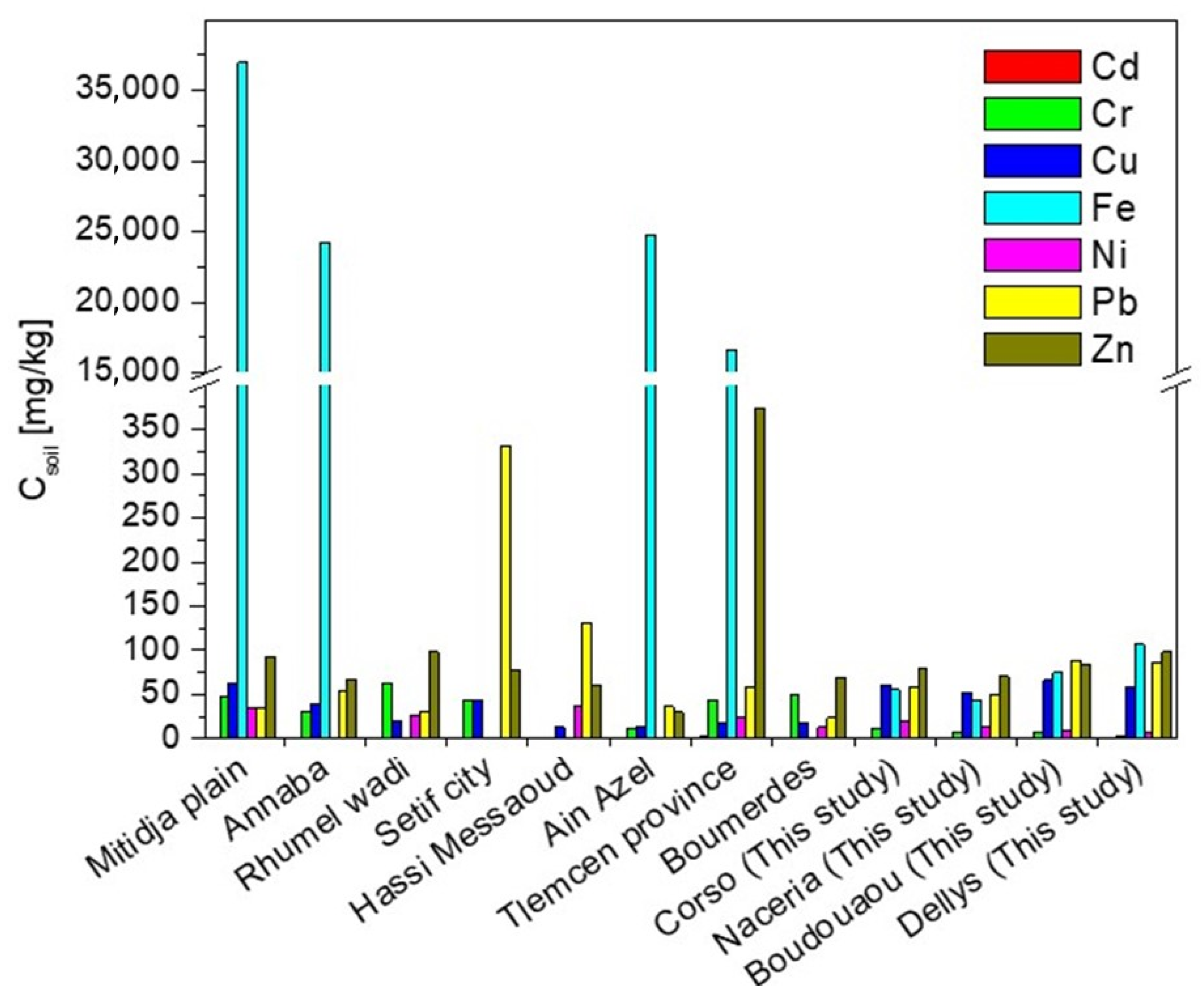 Molecules 29 04187 g003