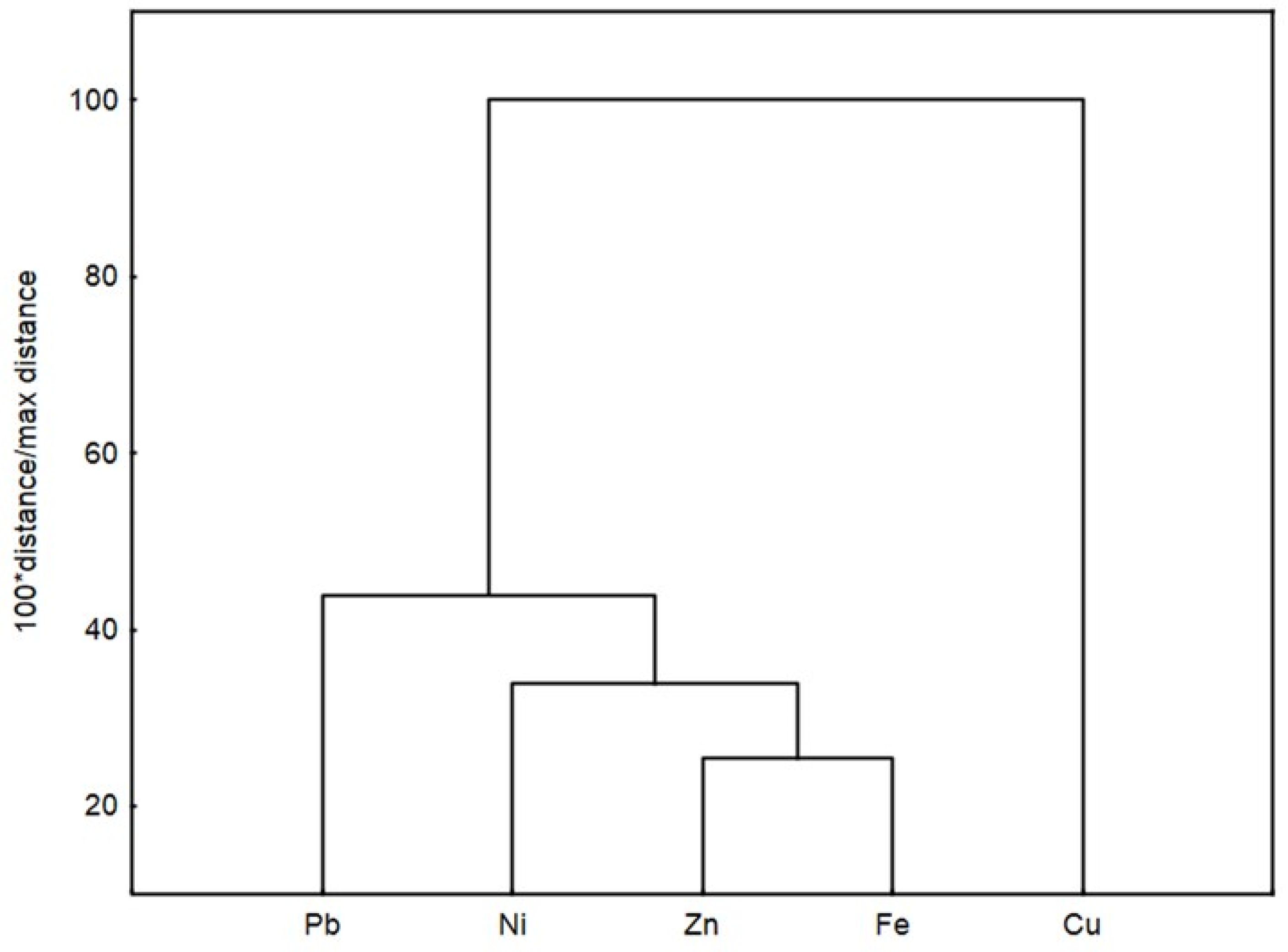 Molecules 29 04187 g004