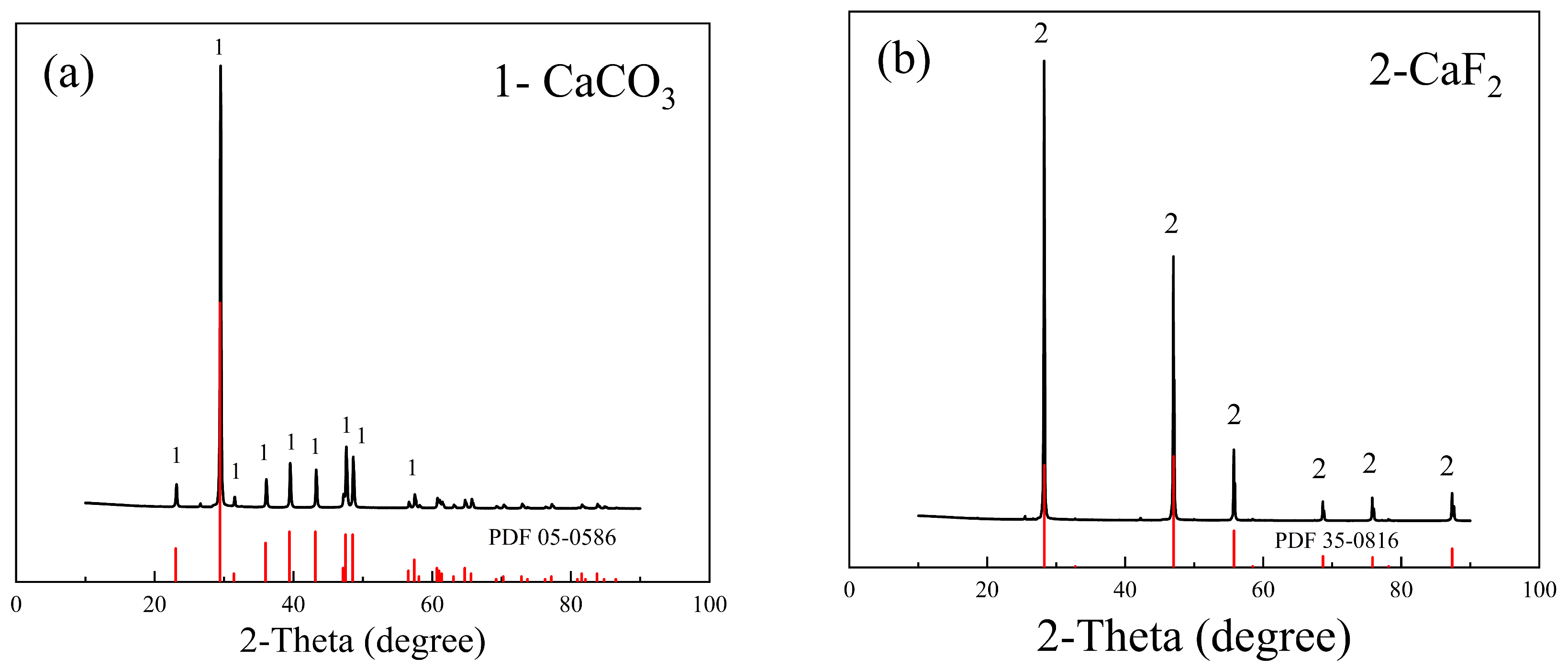 Molecules 29 04194 g002