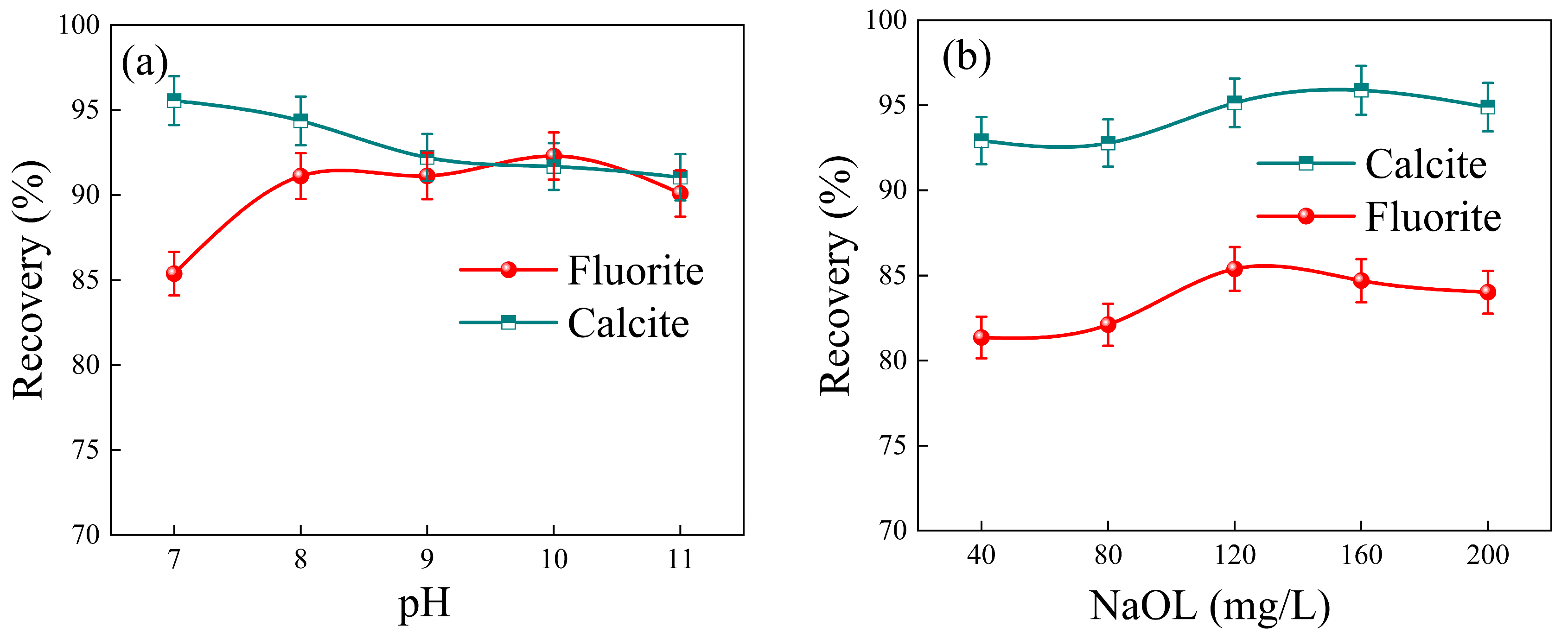 Molecules 29 04194 g005a