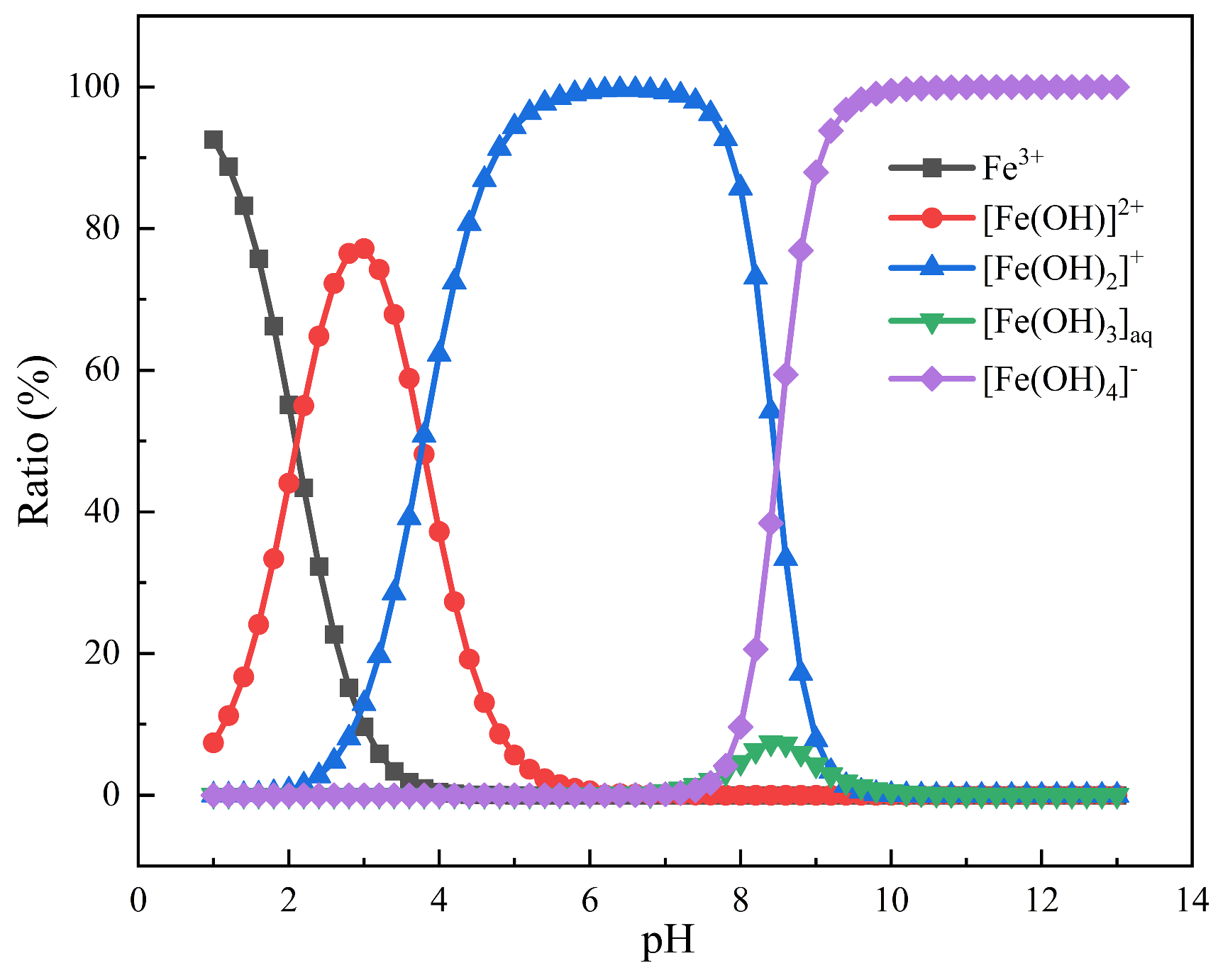 Molecules 29 04194 g008