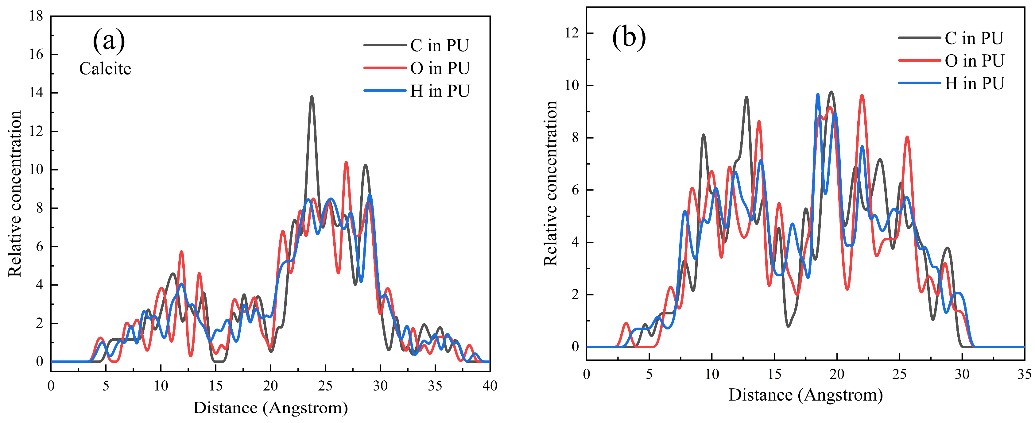 Molecules 29 04194 g013
