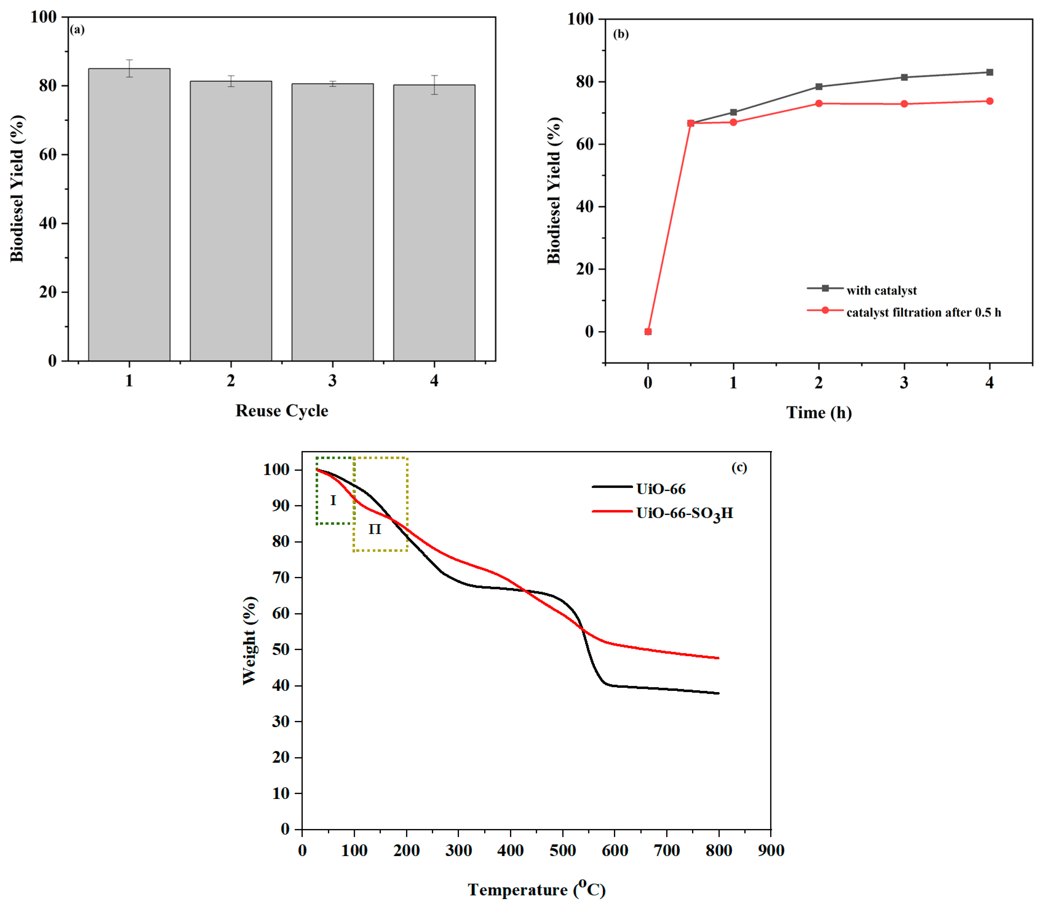 Molecules 29 04195 g007