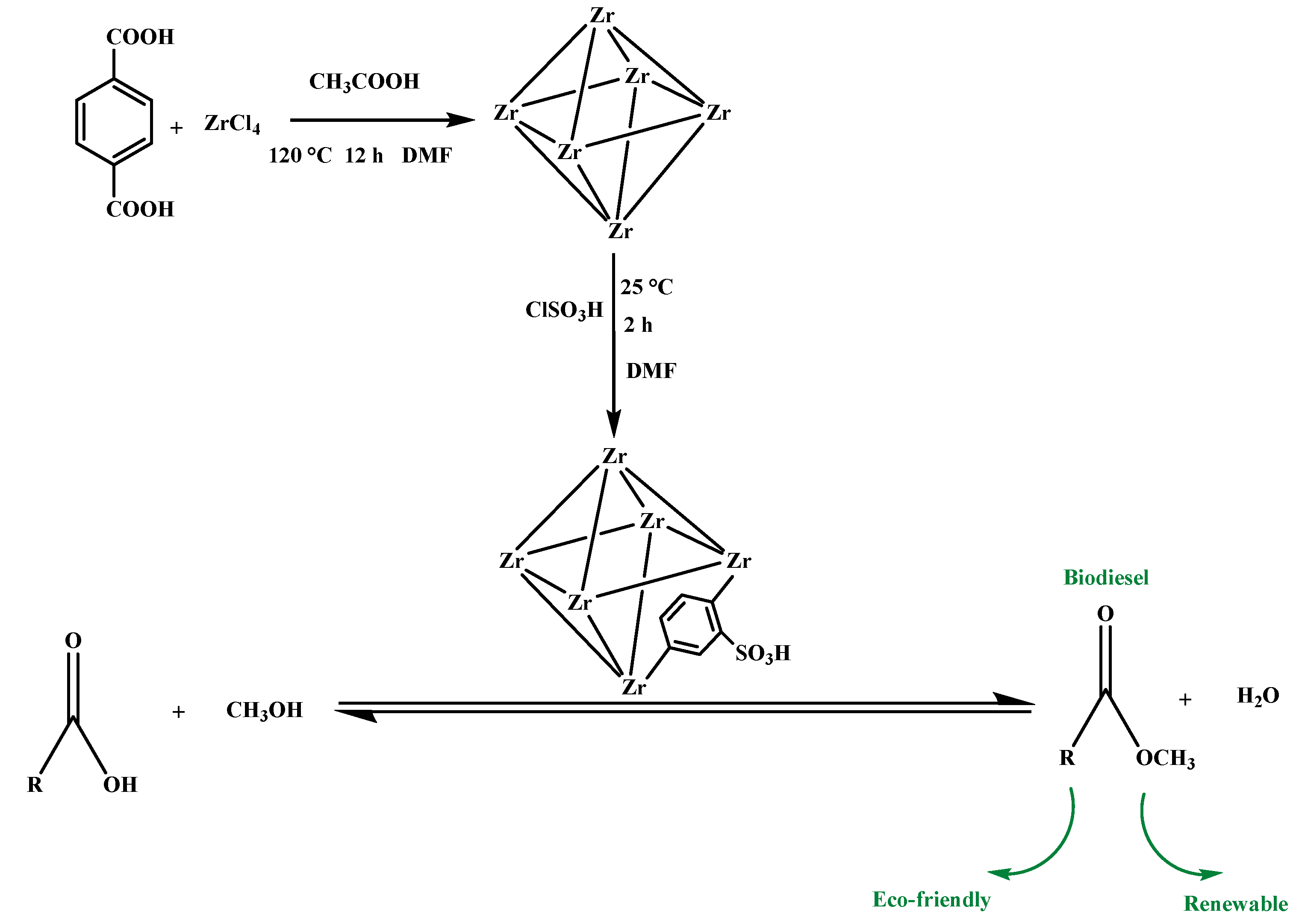 Molecules 29 04195 g008