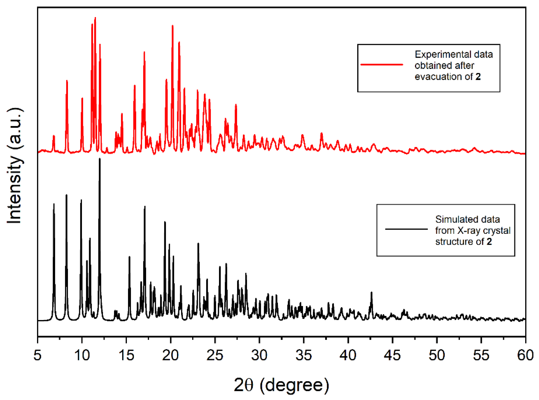 Molecules 29 04200 g007