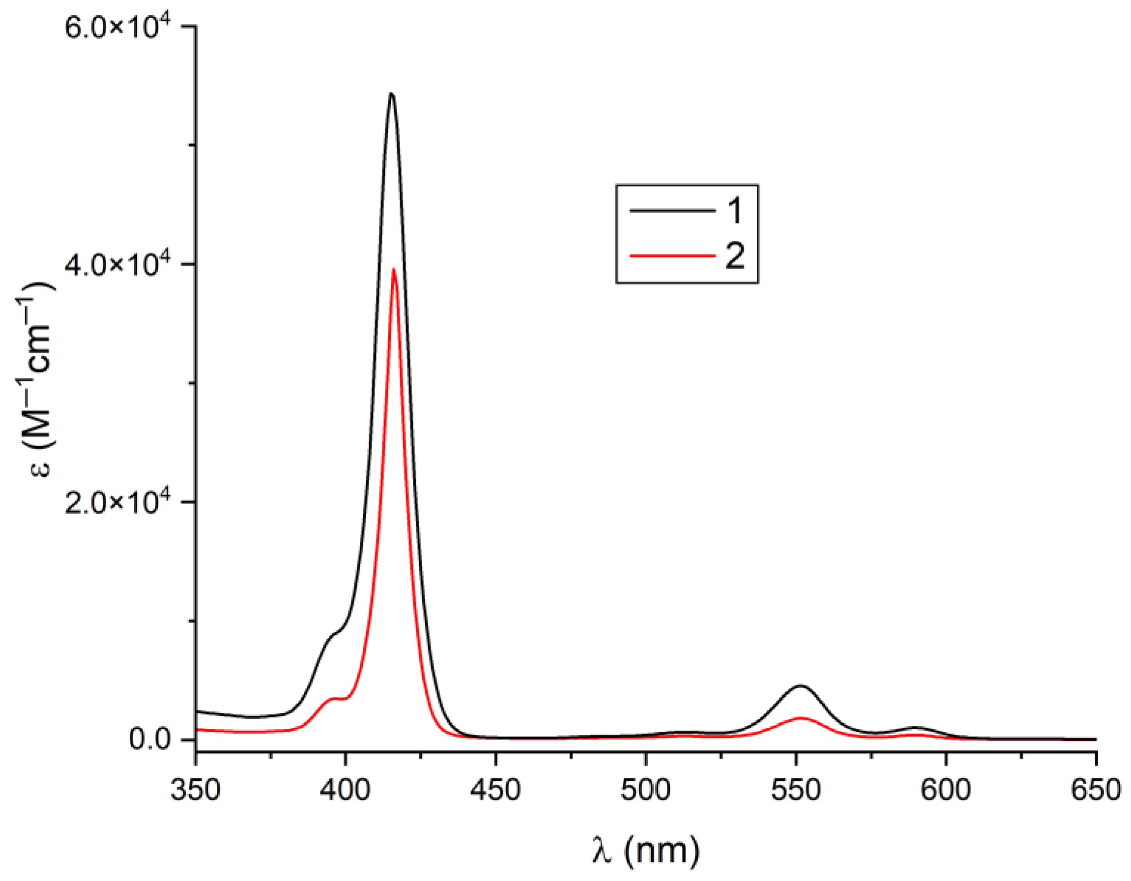 Molecules 29 04200 g008