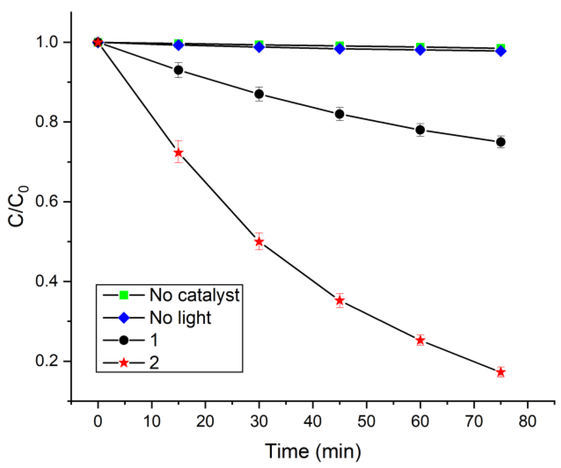 Molecules 29 04200 g011