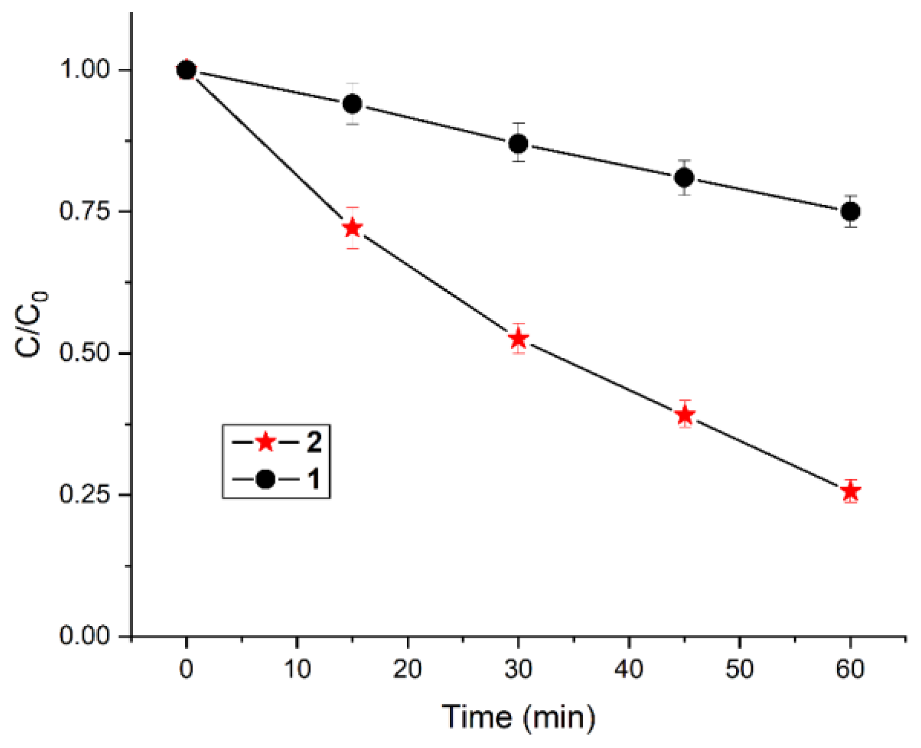 Molecules 29 04200 g012