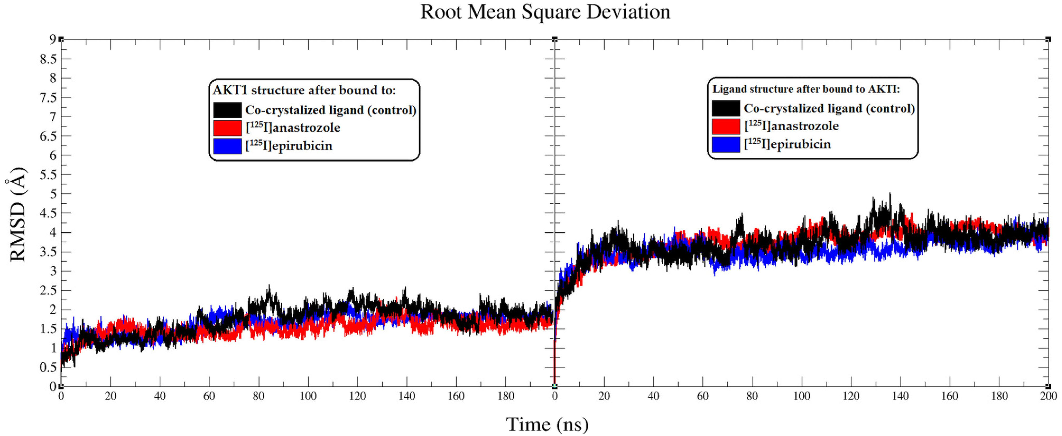 Molecules 29 04203 g003