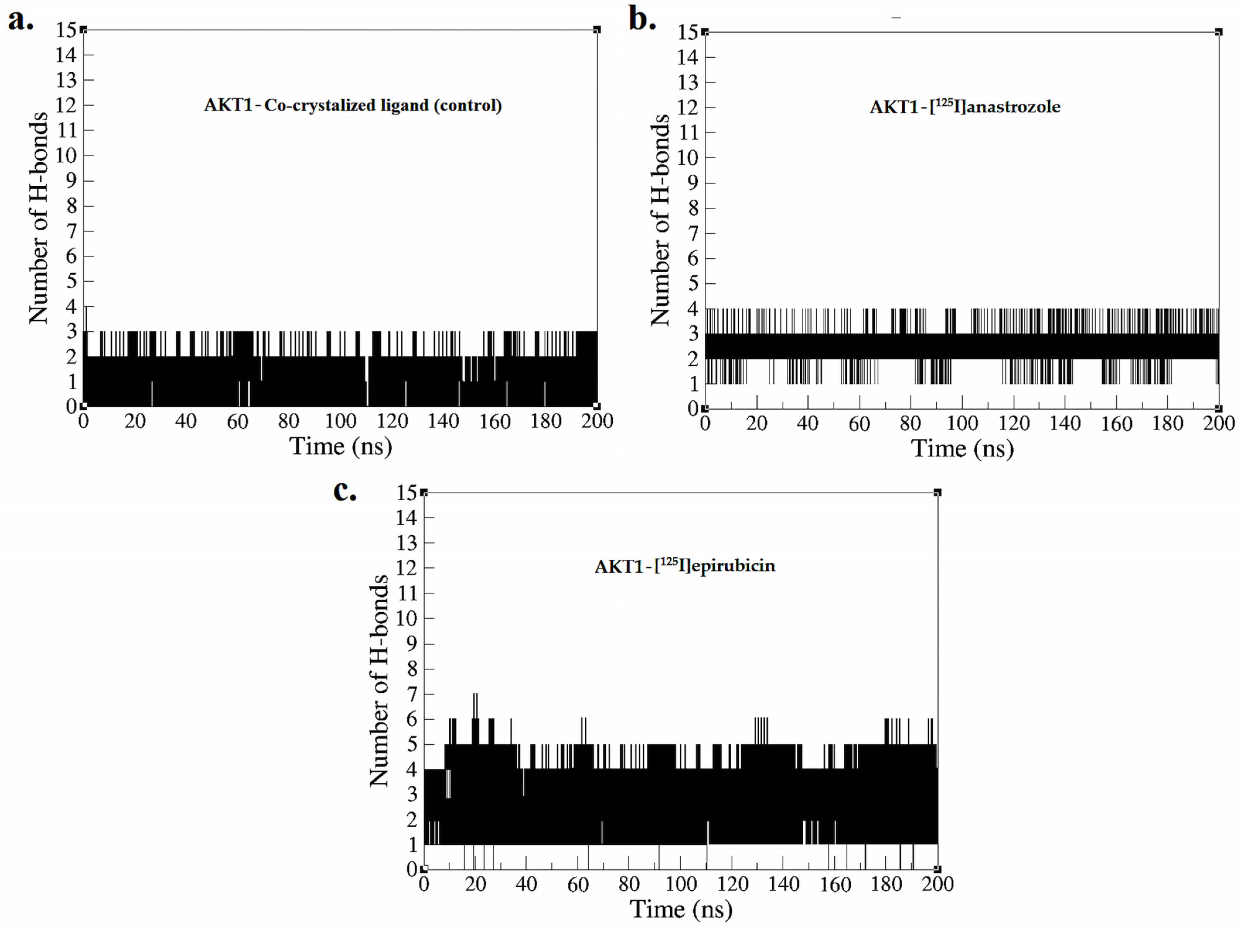 Molecules 29 04203 g006