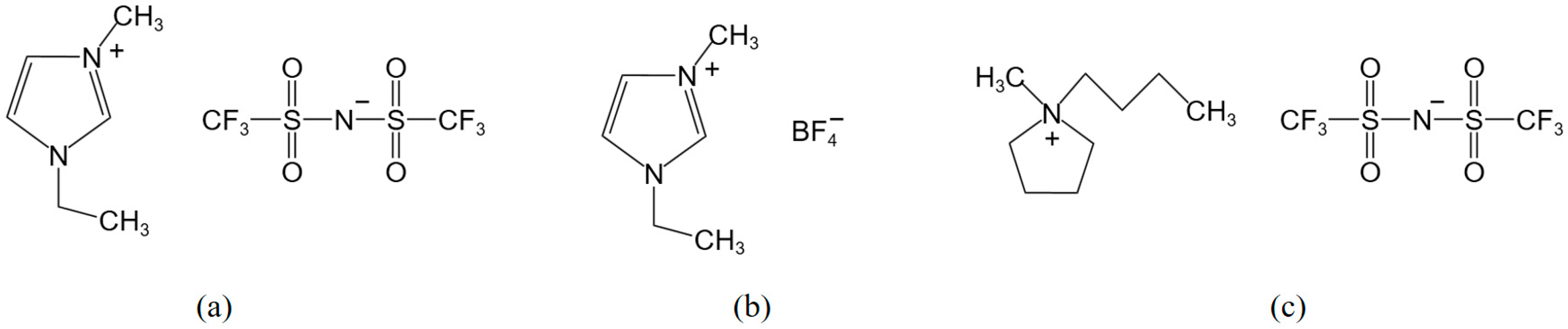 Molecules 29 04206 g001 Molecules 29 04206 g001
