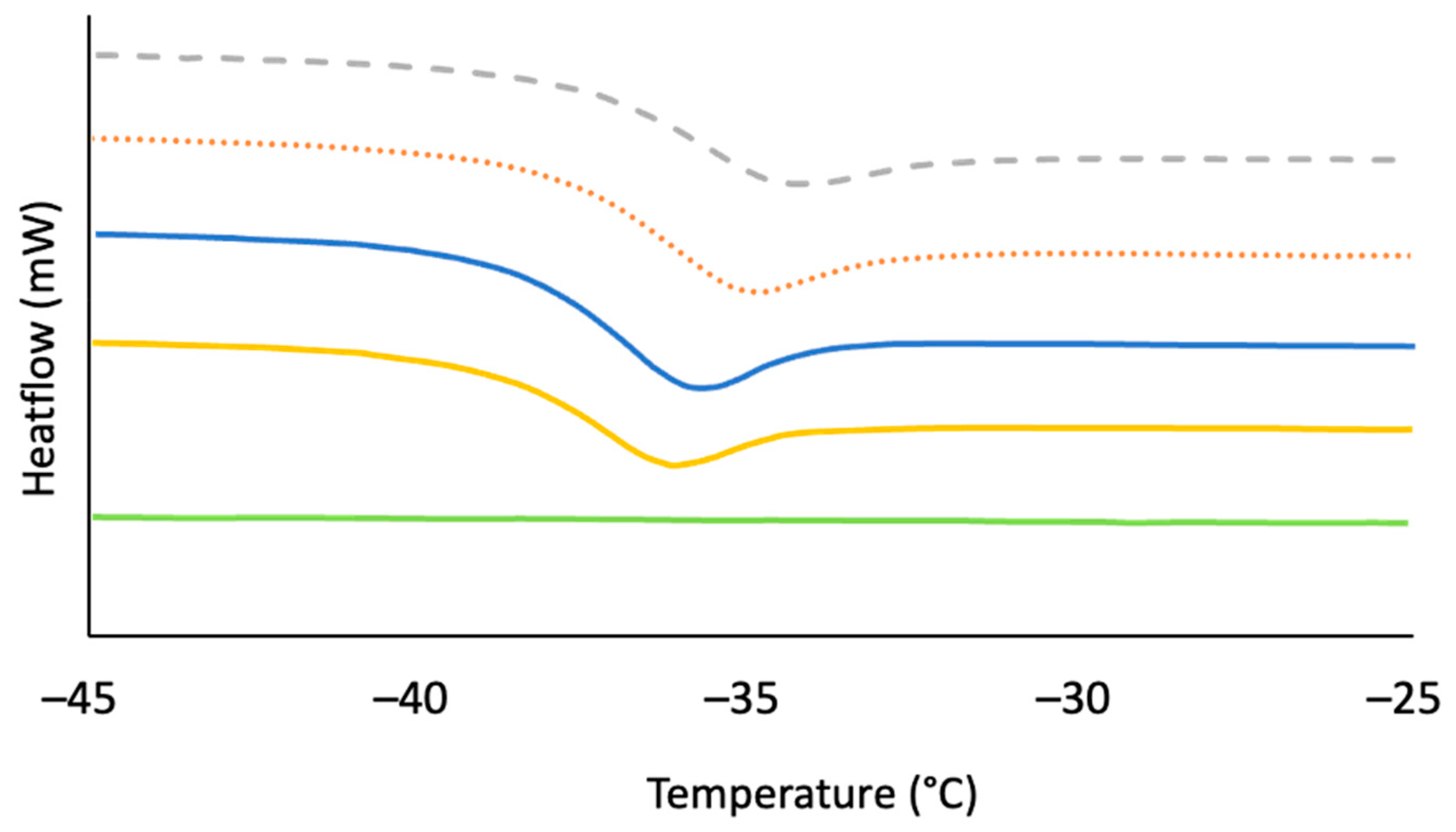 Molecules 29 04209 g010