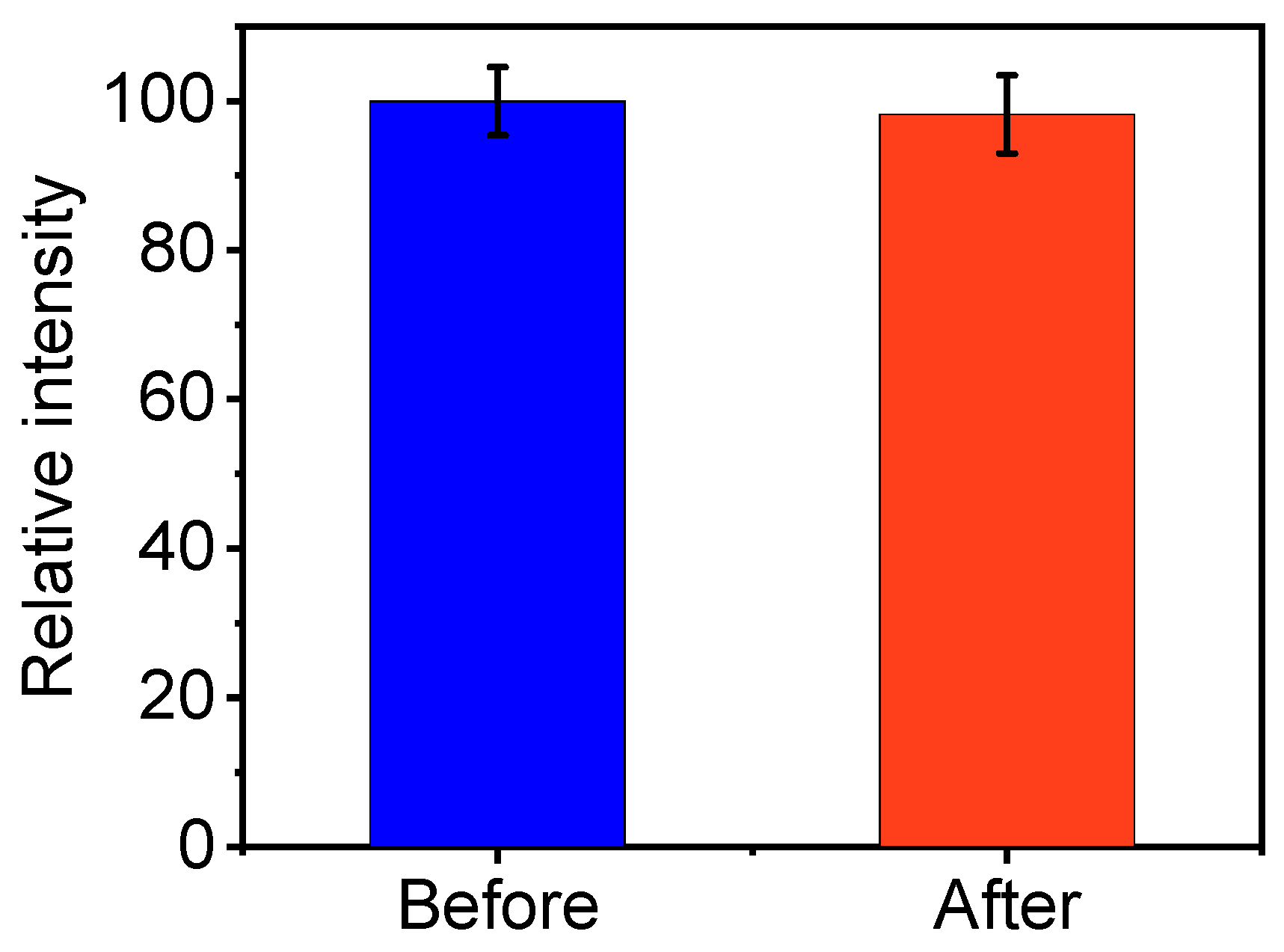 Molecules 29 04211 g005