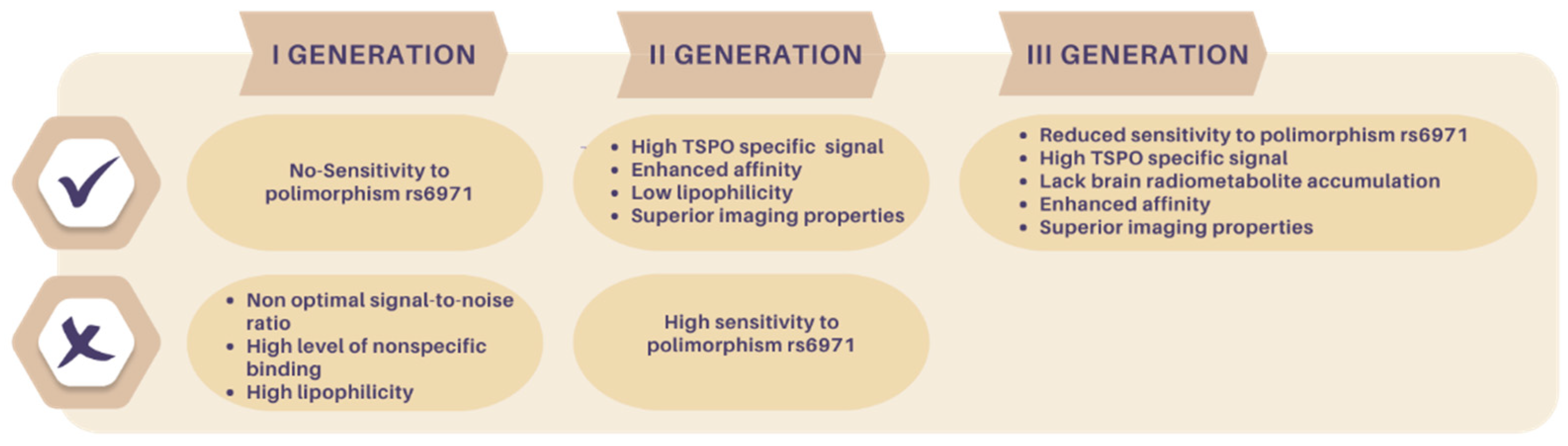 Molecules 29 04212 g003