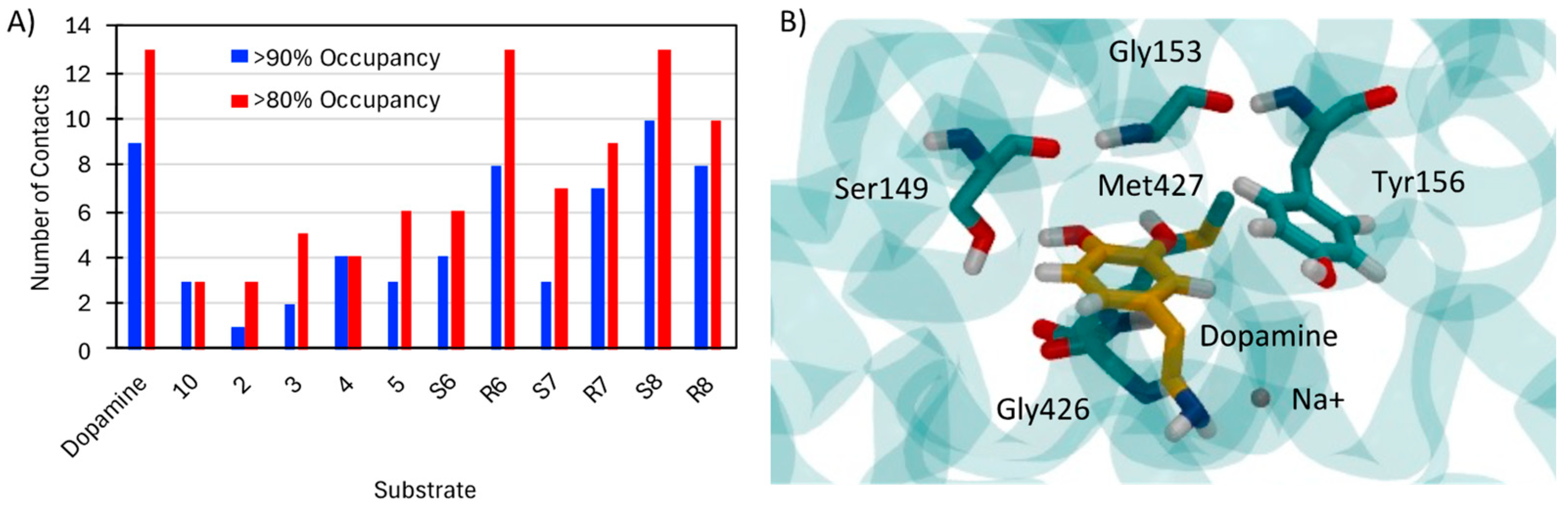 Molecules 29 04213 g004