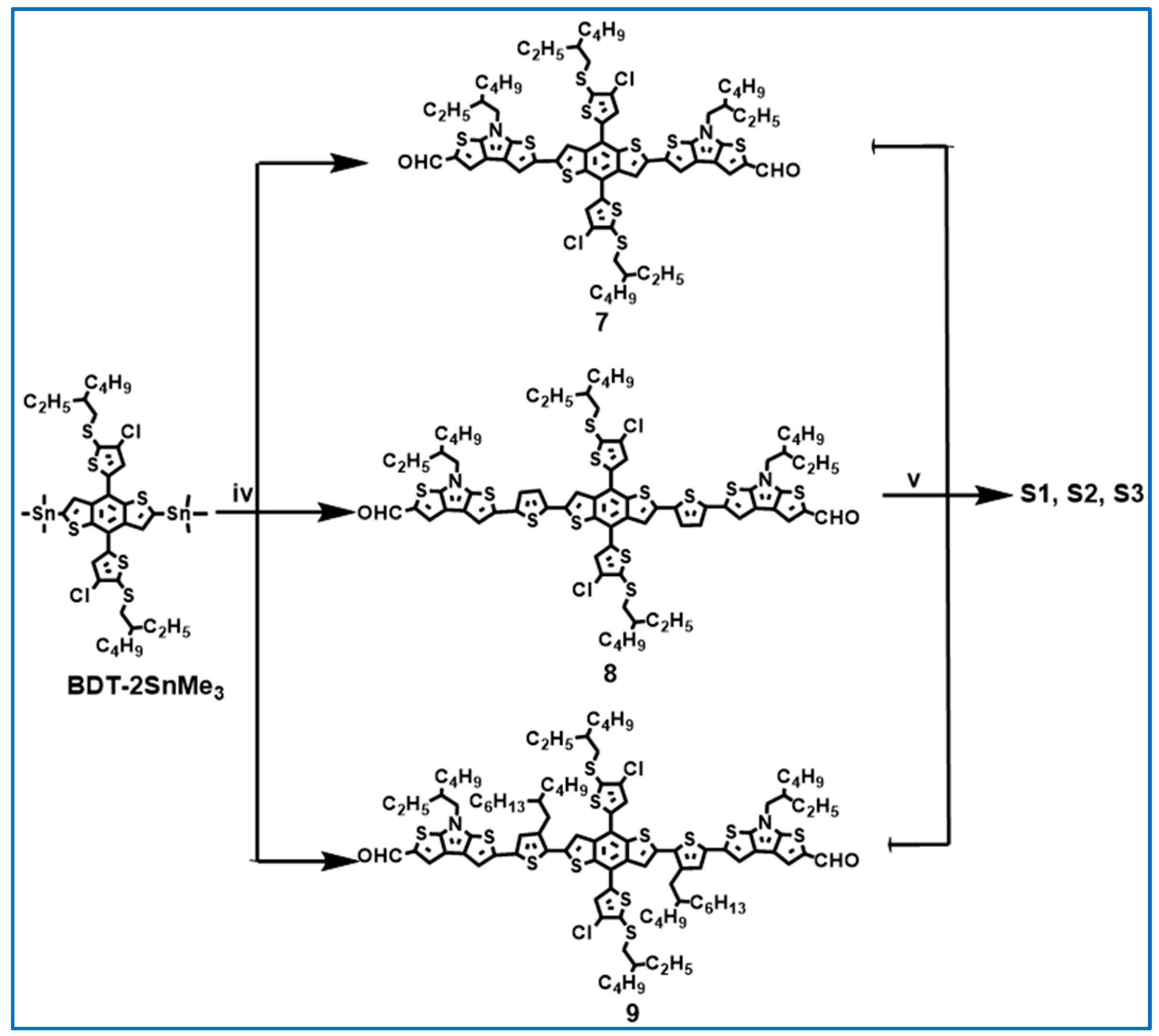 Molecules 29 04231 sch003