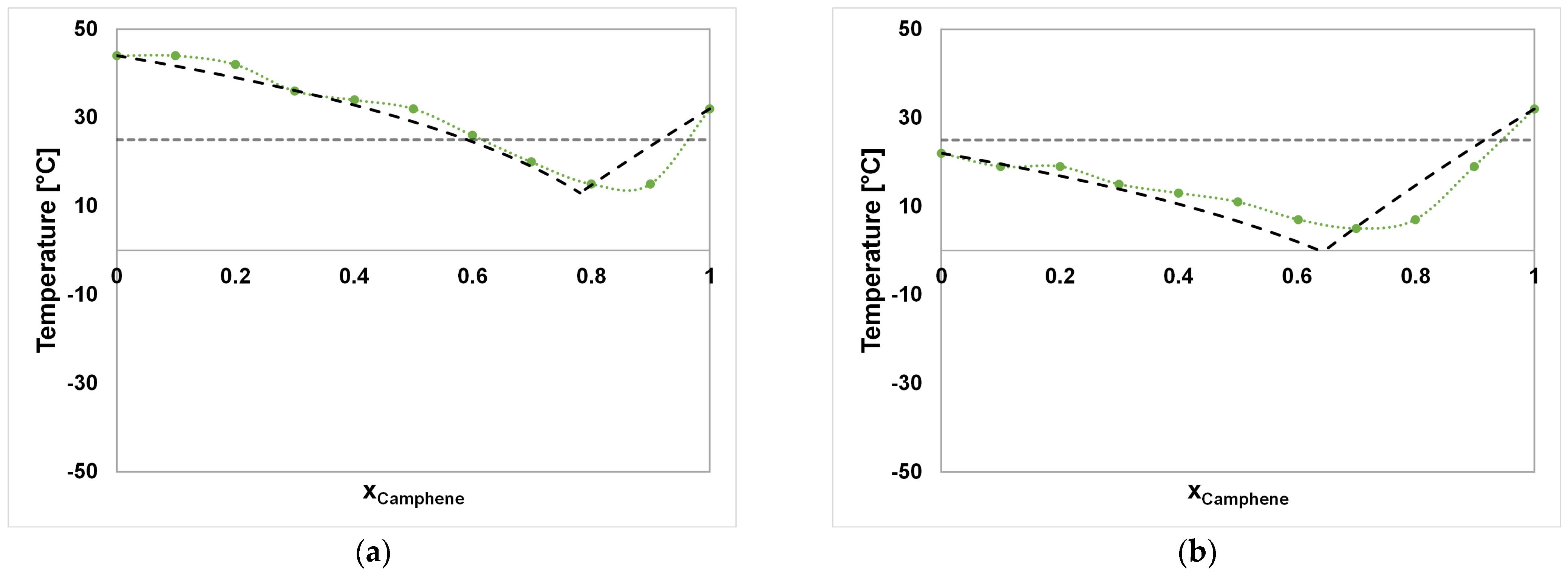 Molecules 29 04232 g002a