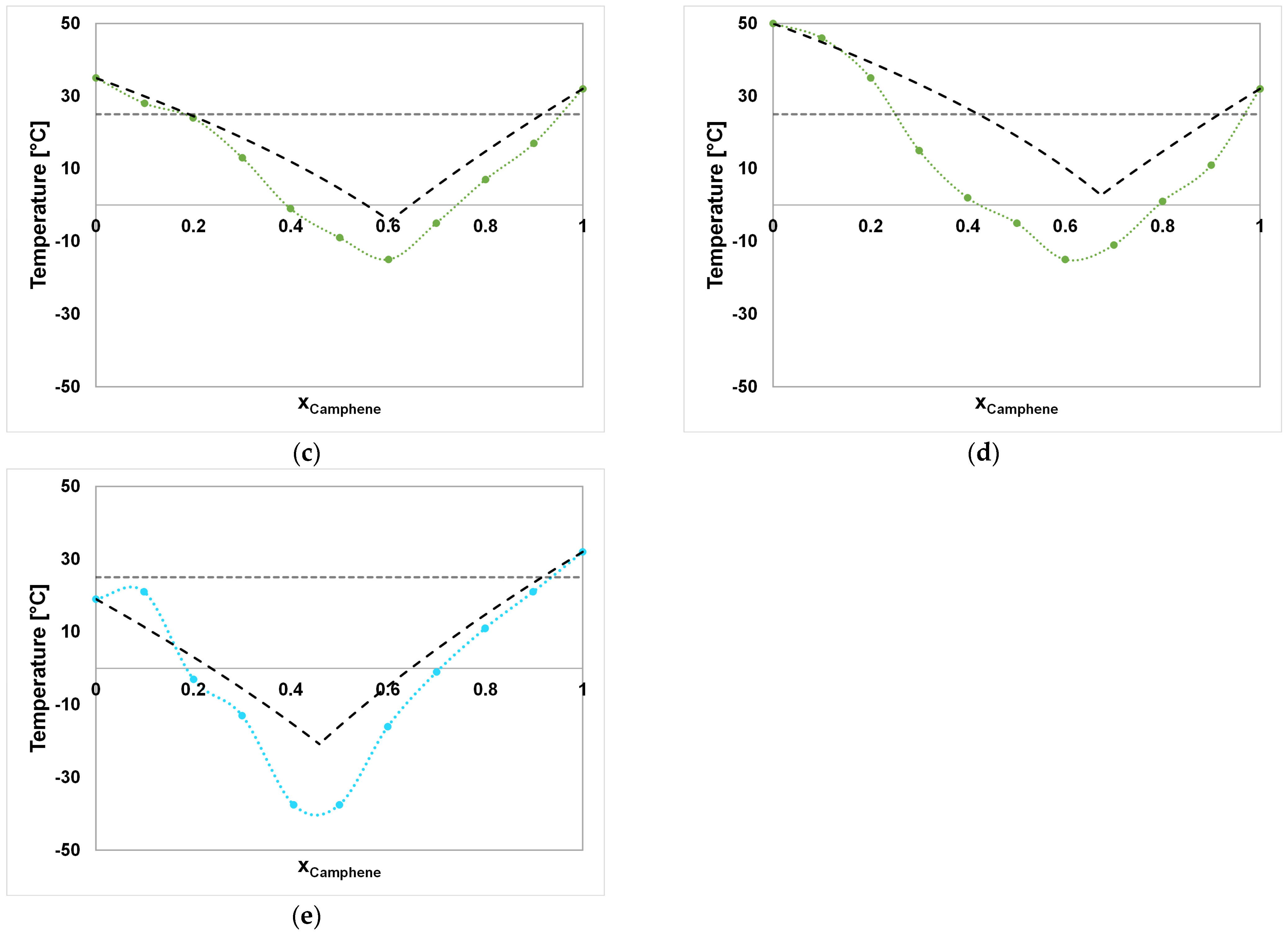 Molecules 29 04232 g002b
