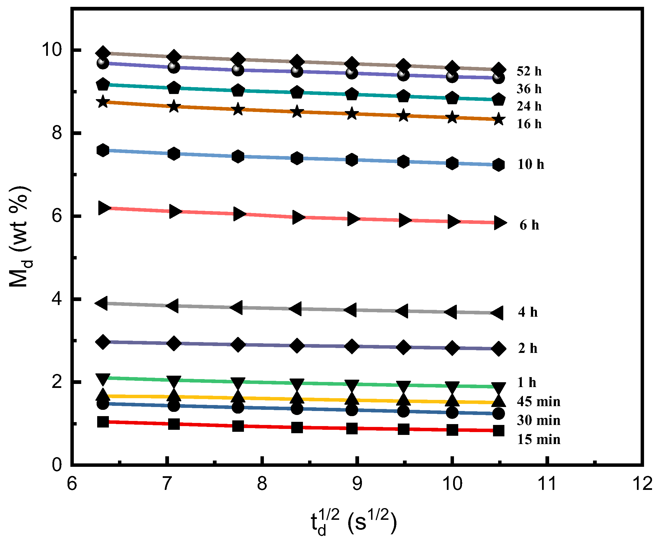 Molecules 29 04233 g001